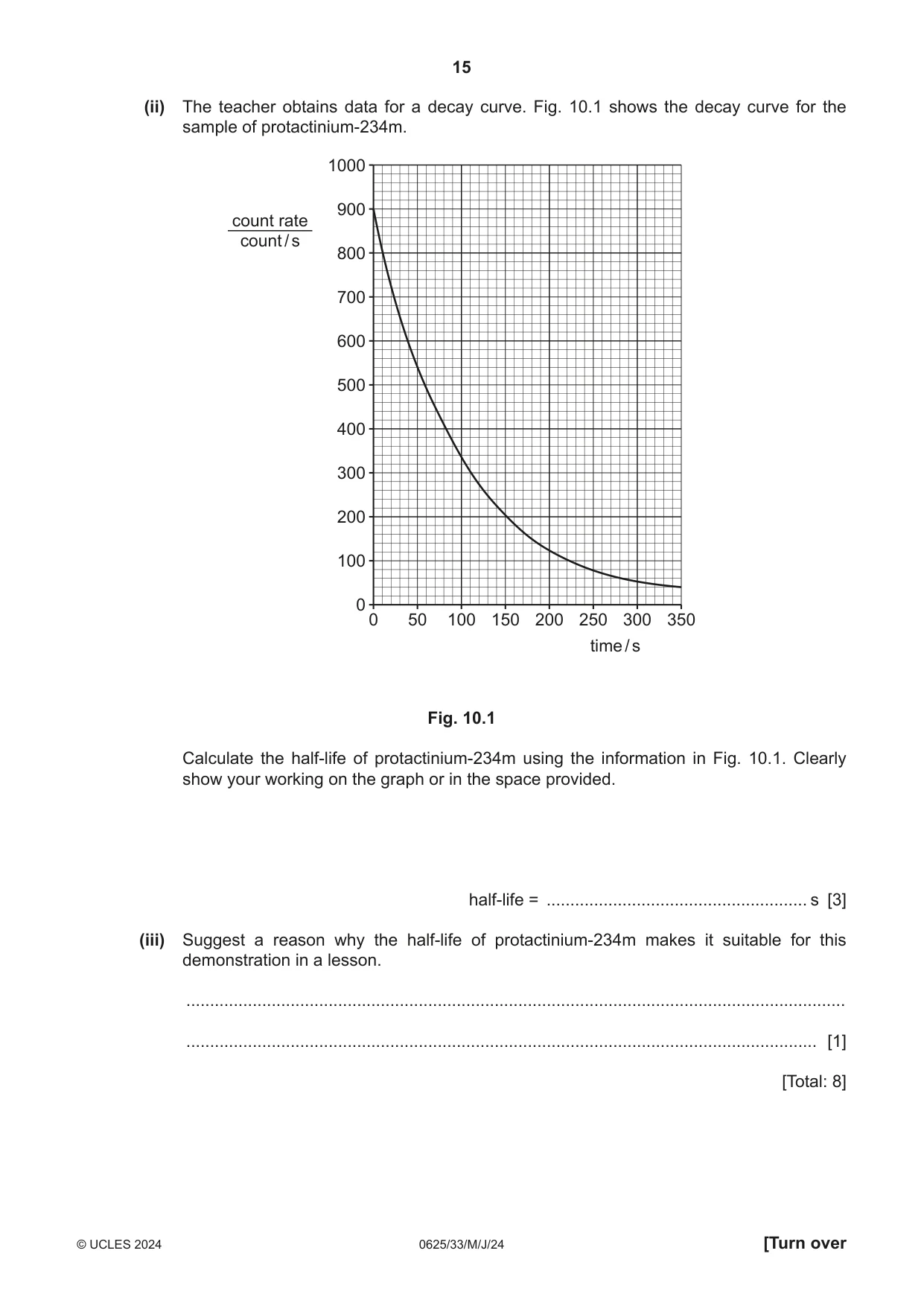 Cambridge IGCSE Physics 0625 2024 May/June Paper 3 · Variant 3 question paper, page 15 of 16