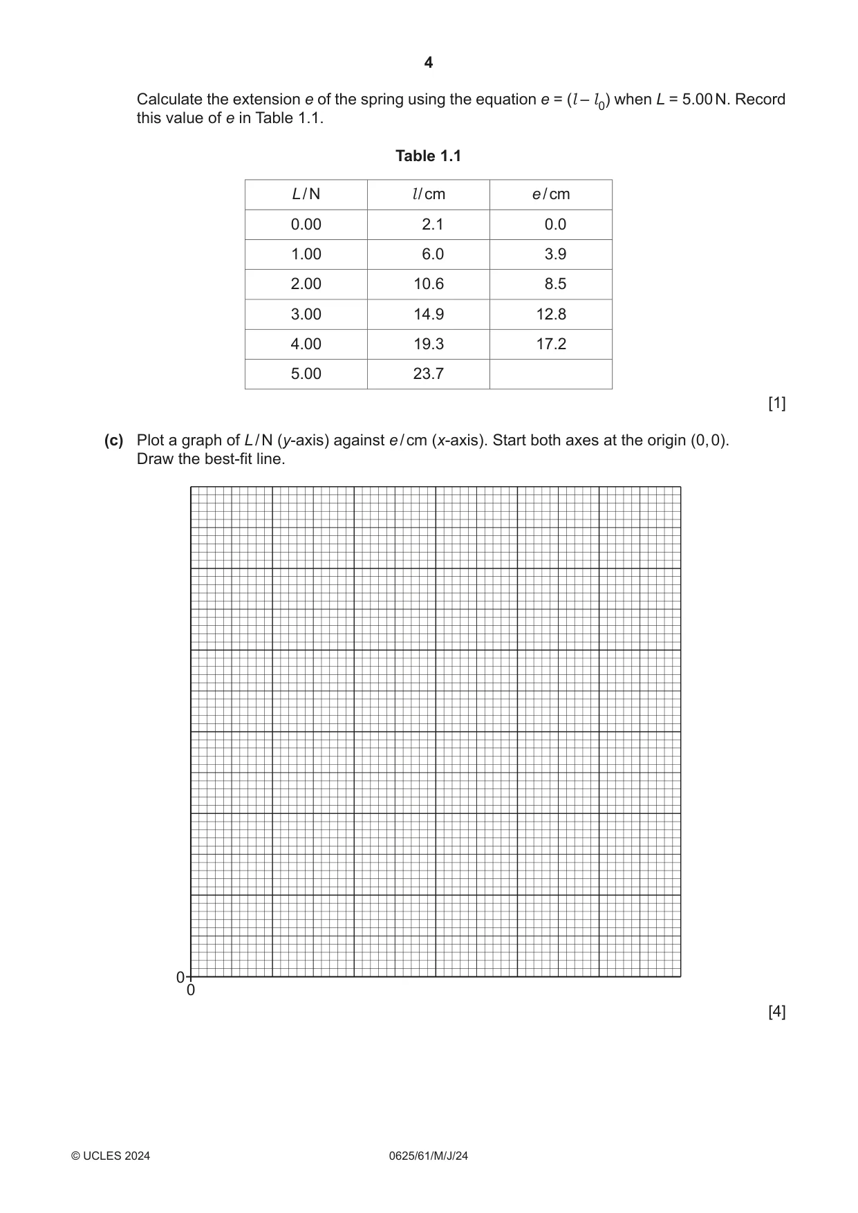 Cambridge IGCSE Physics 0625 2024 May/June Paper 6 · Variant 1 question paper, page 4 of 12