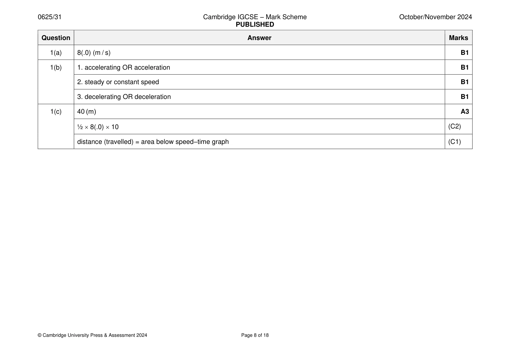 Mark scheme, page 8 of 18