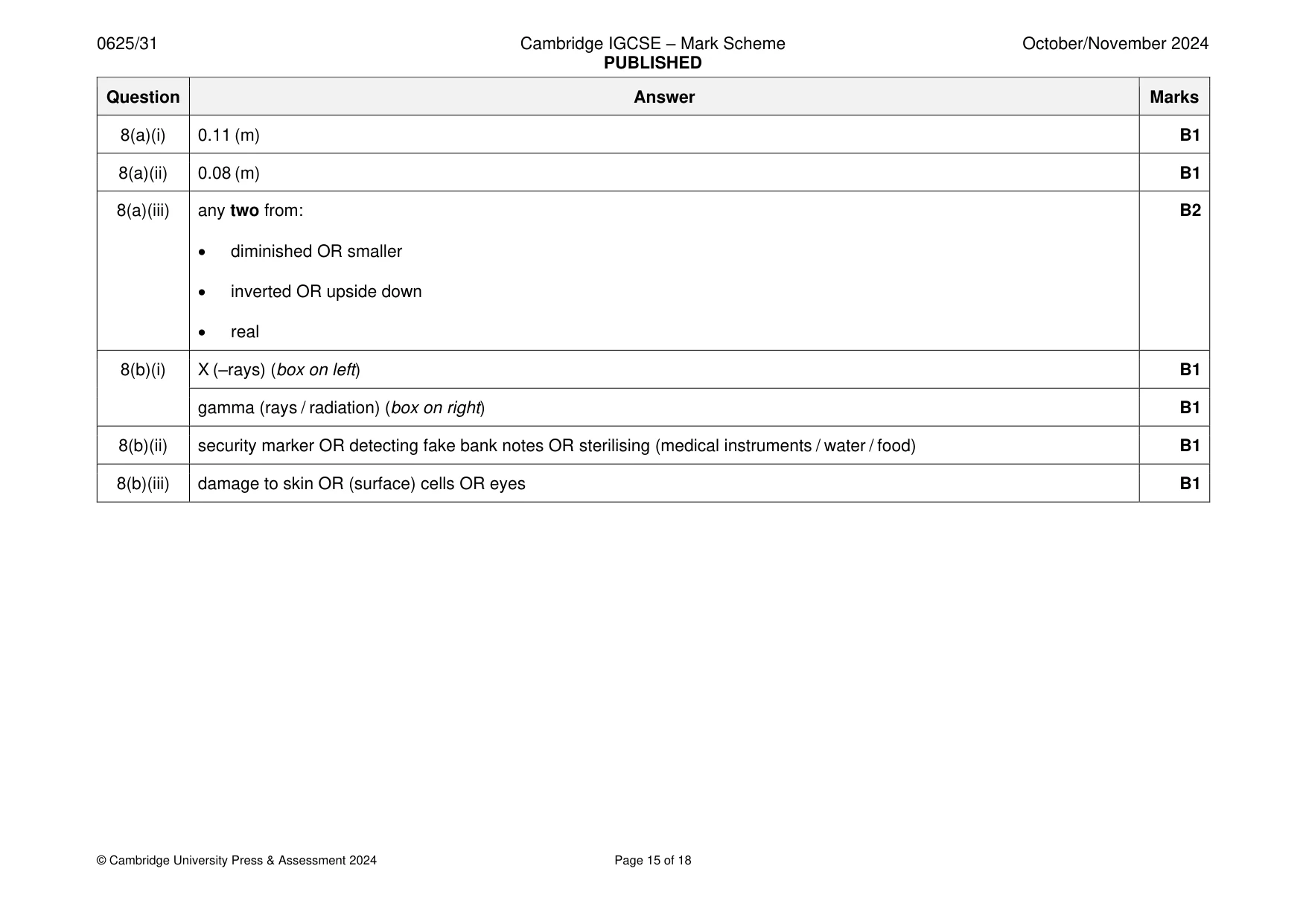 Mark scheme, page 15 of 18