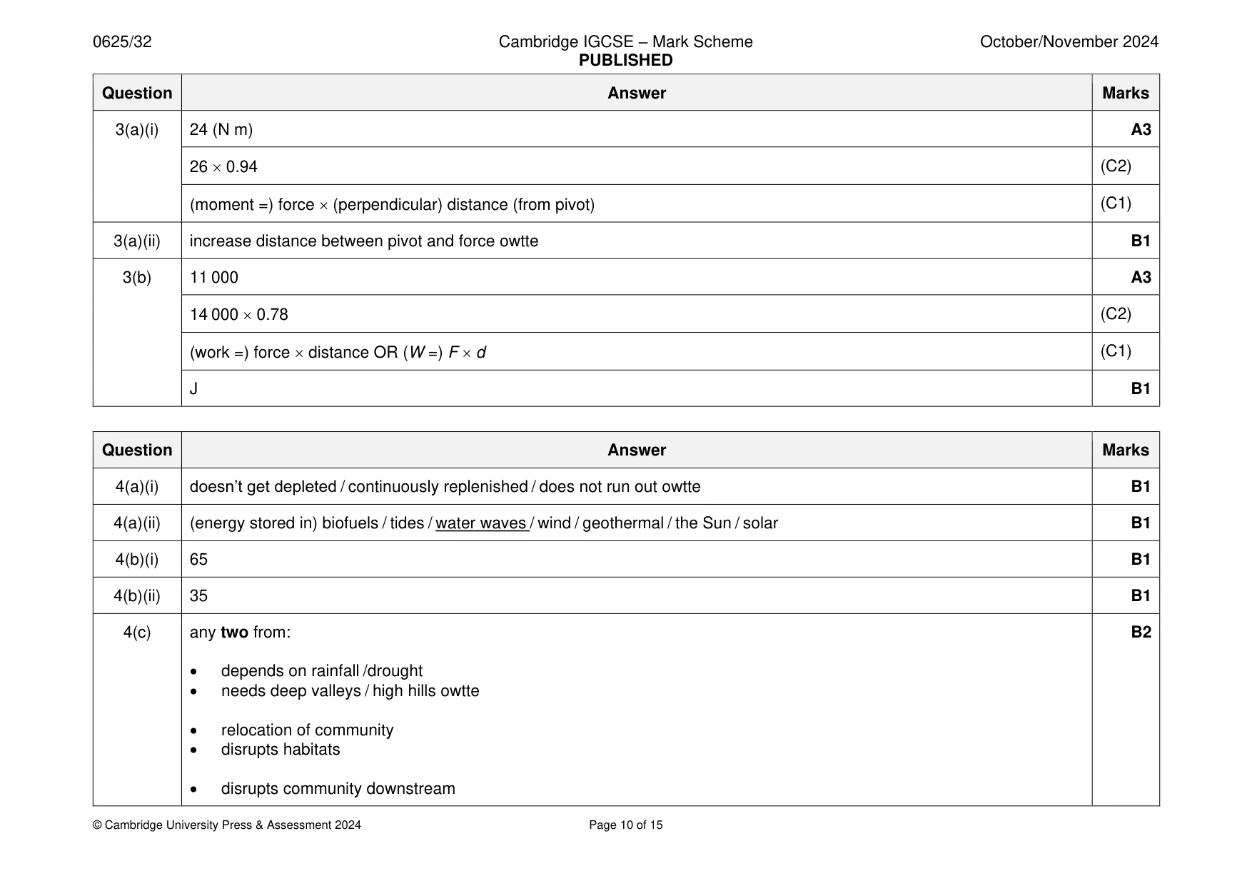 Mark scheme, page 10 of 15