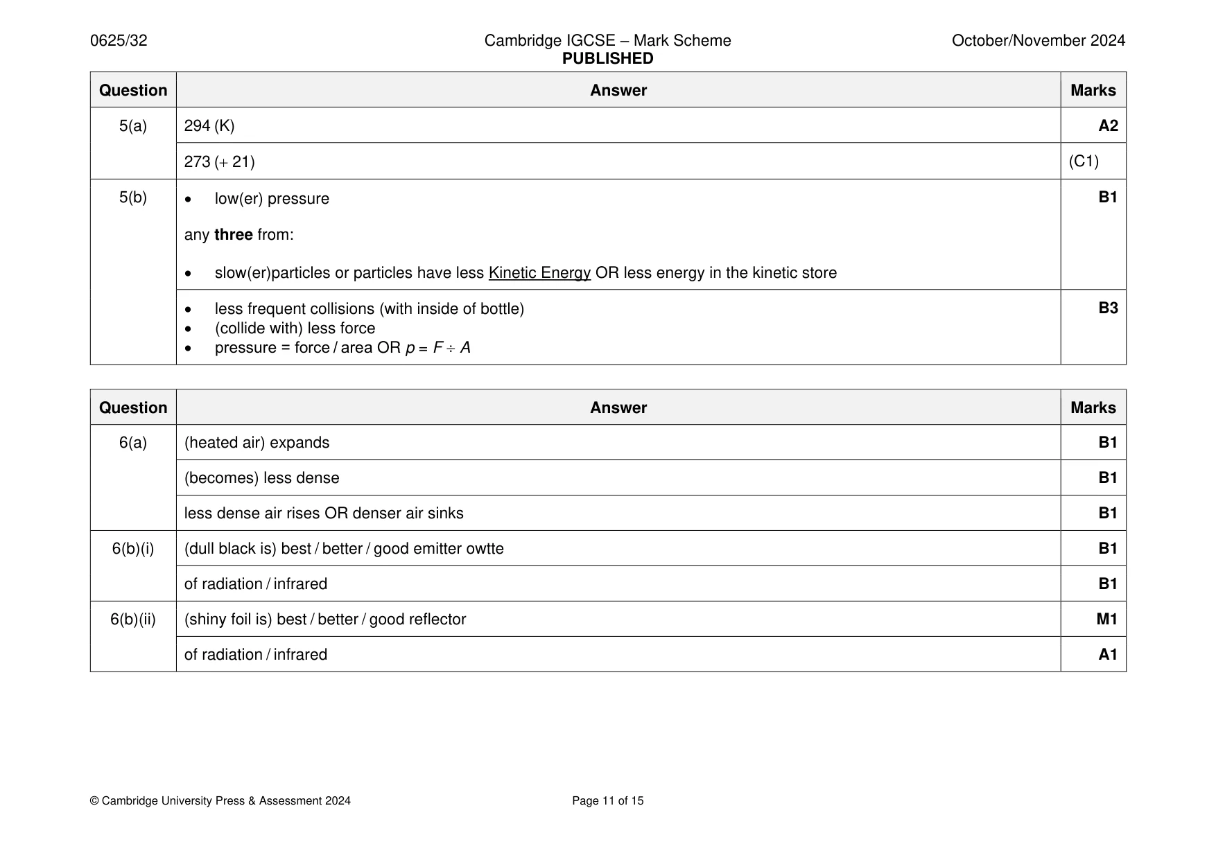 Mark scheme, page 11 of 15