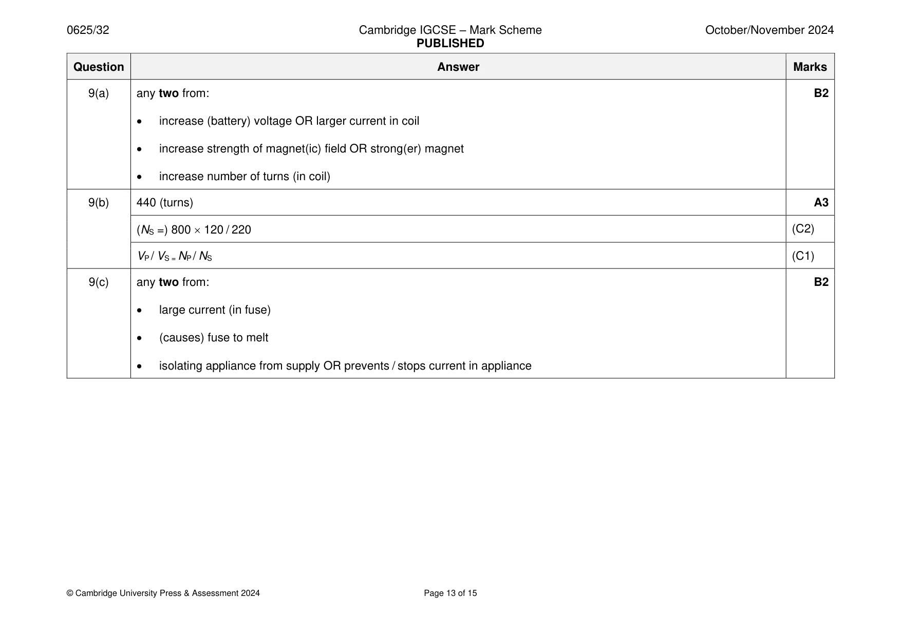 Mark scheme, page 13 of 15
