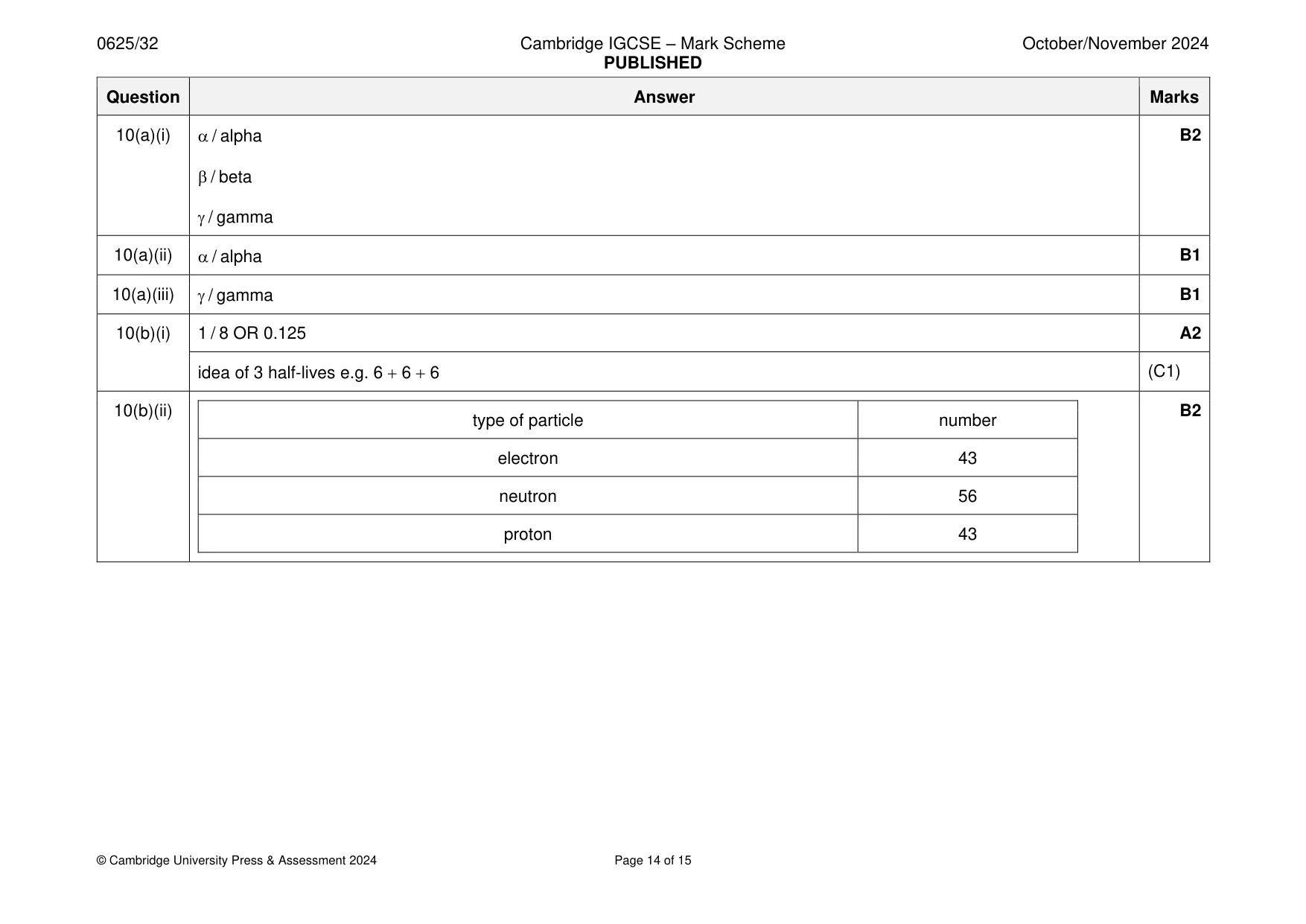 Mark scheme, page 14 of 15