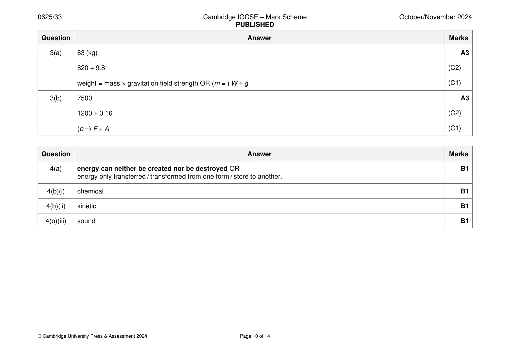Mark scheme, page 10 of 14