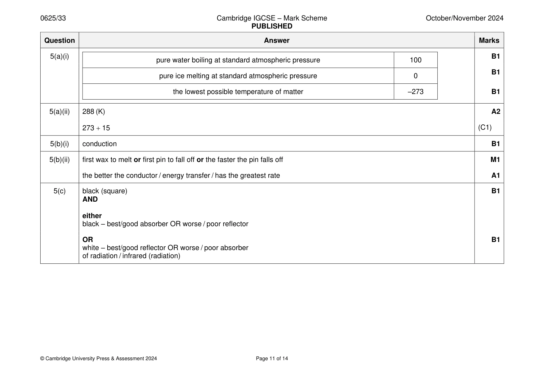 Mark scheme, page 11 of 14