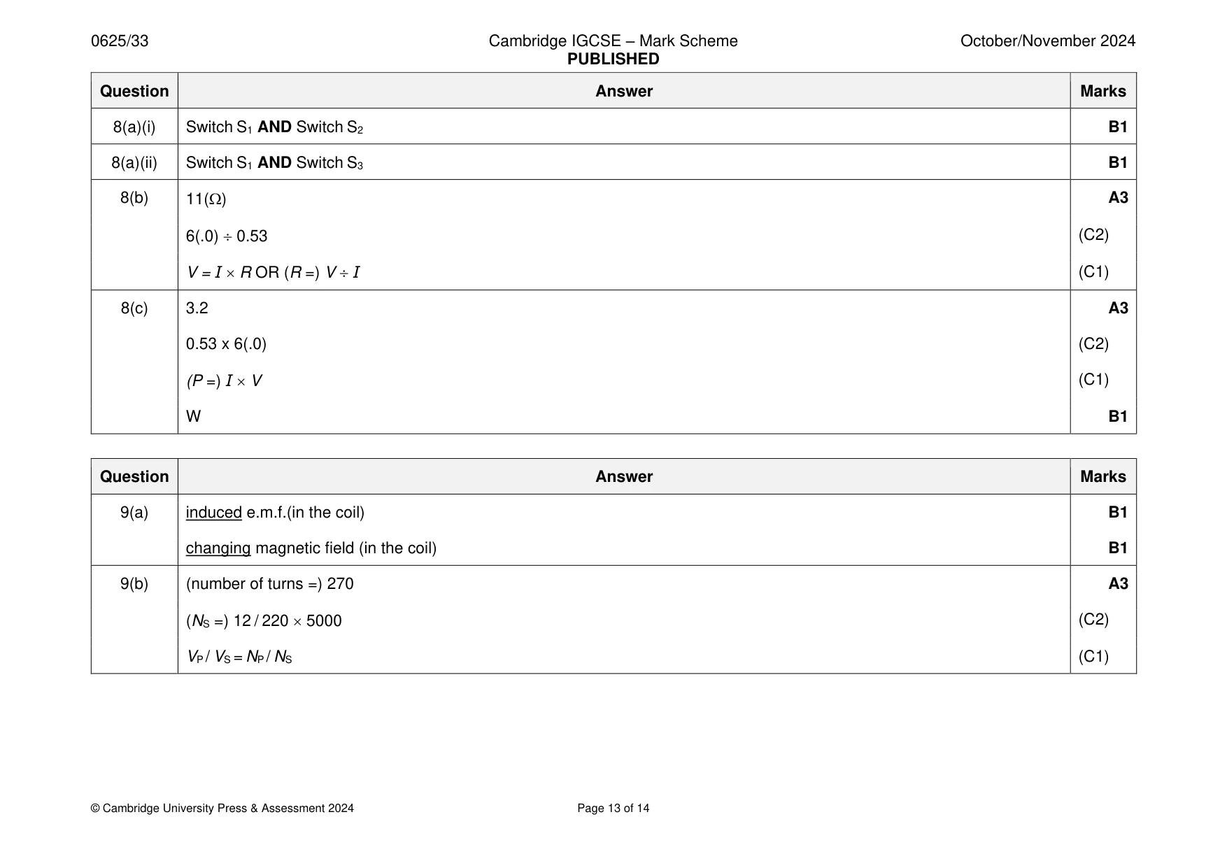 Mark scheme, page 13 of 14