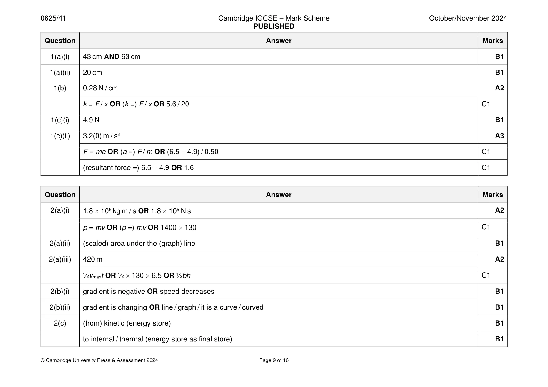 Mark scheme, page 9 of 16