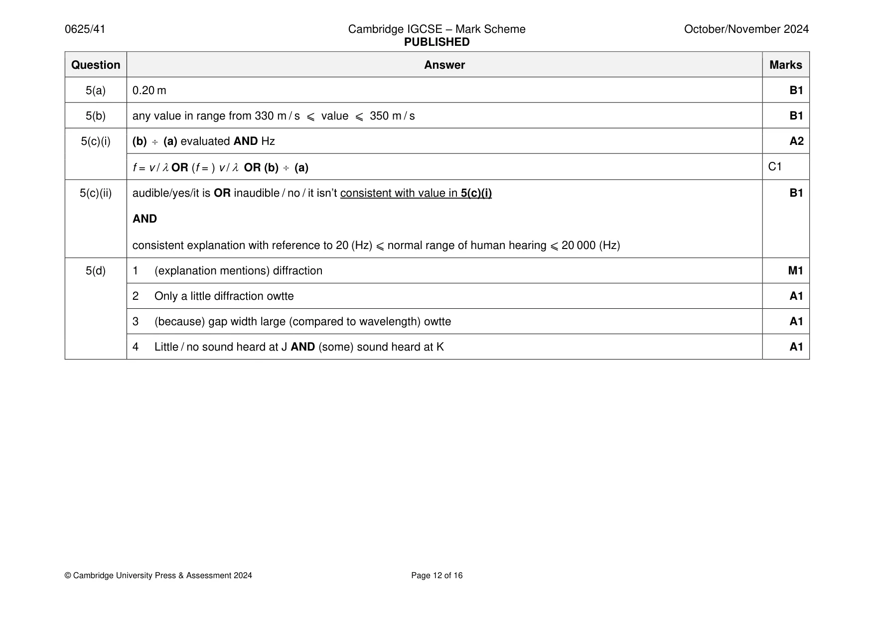 Mark scheme, page 12 of 16