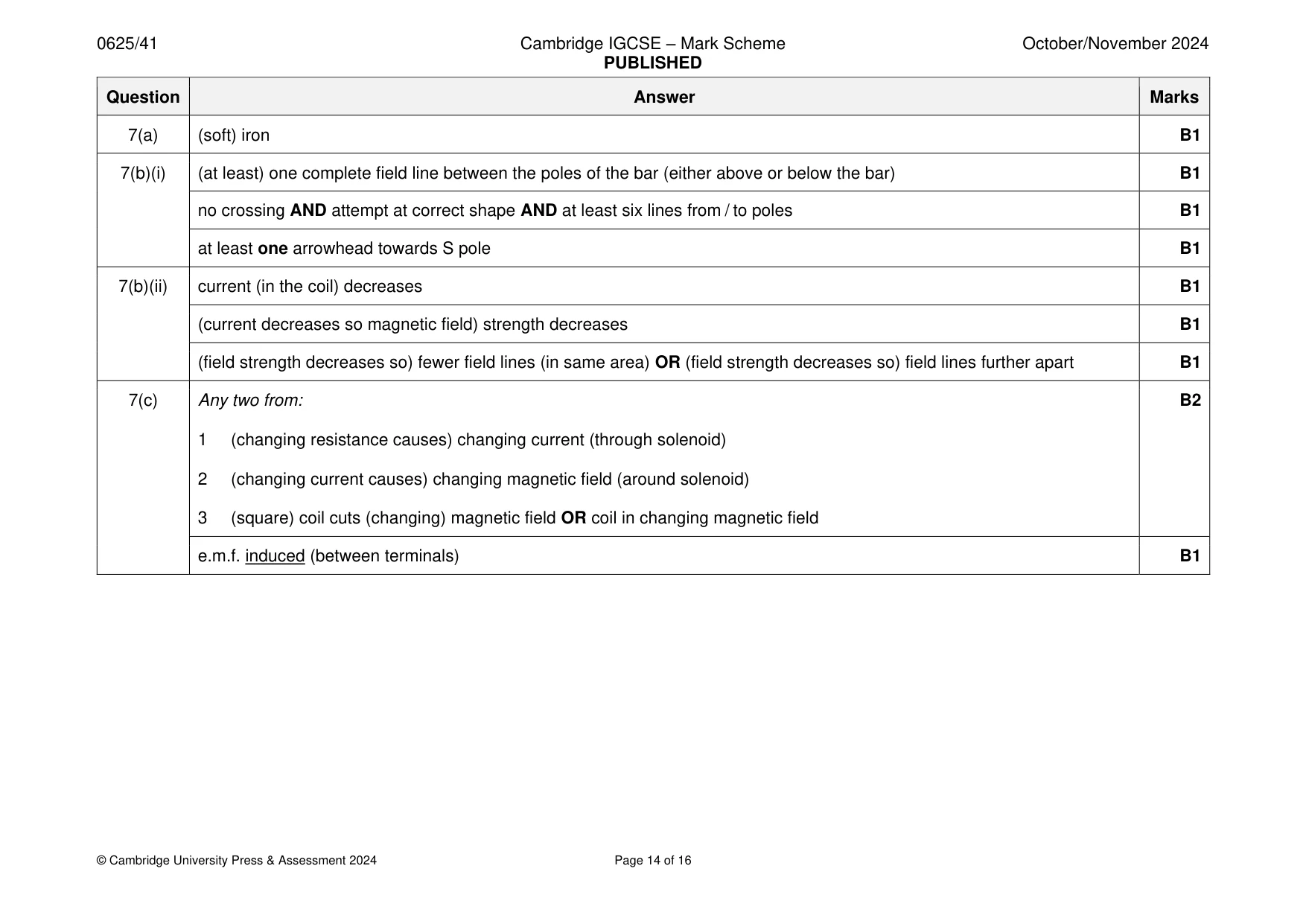 Mark scheme, page 14 of 16