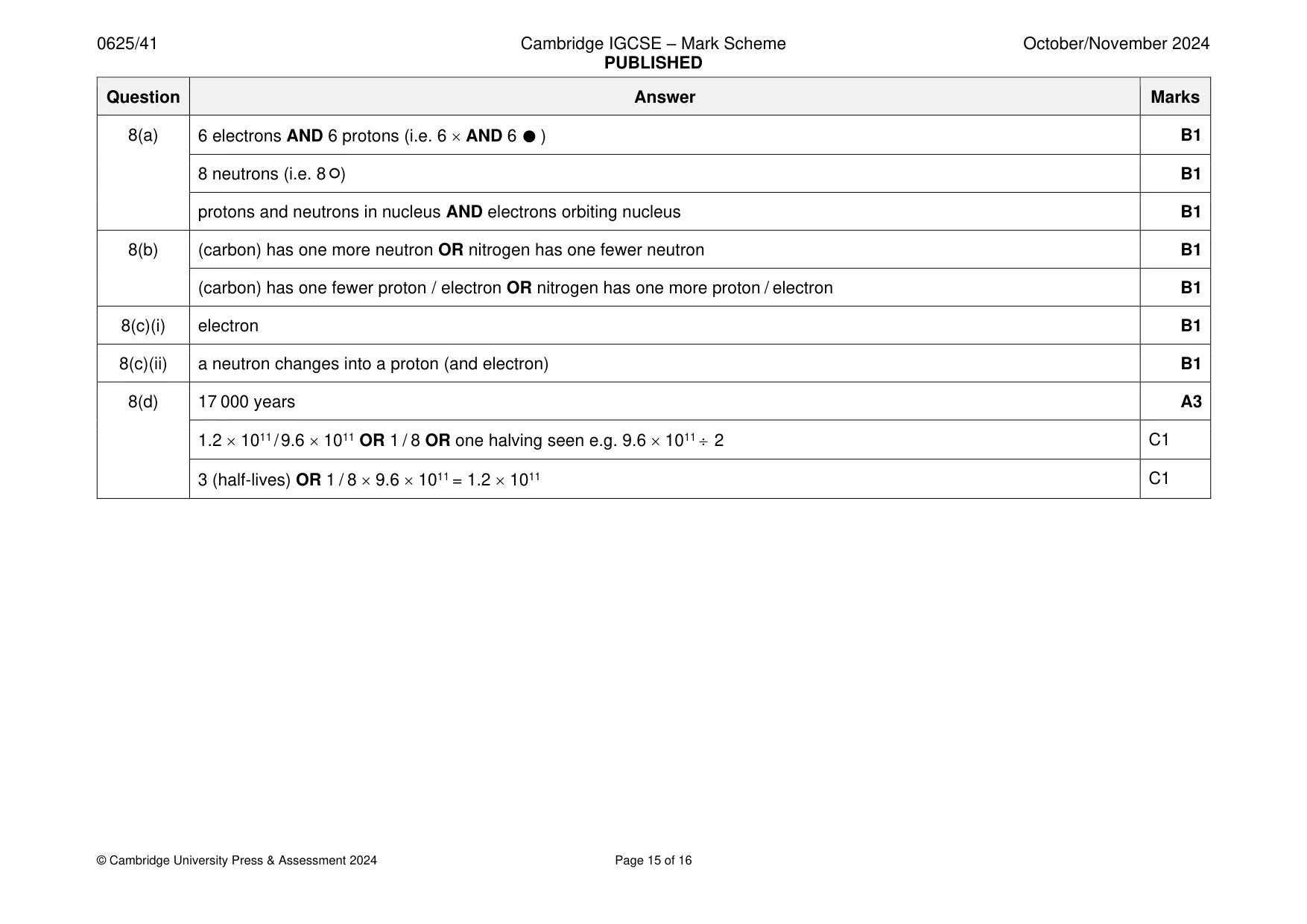 Mark scheme, page 15 of 16