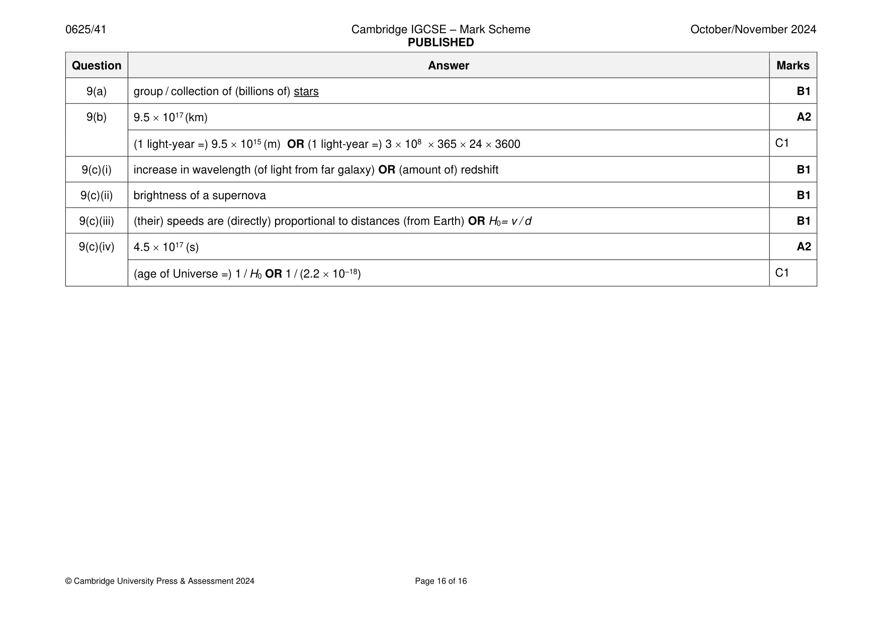 Mark scheme, page 16 of 16