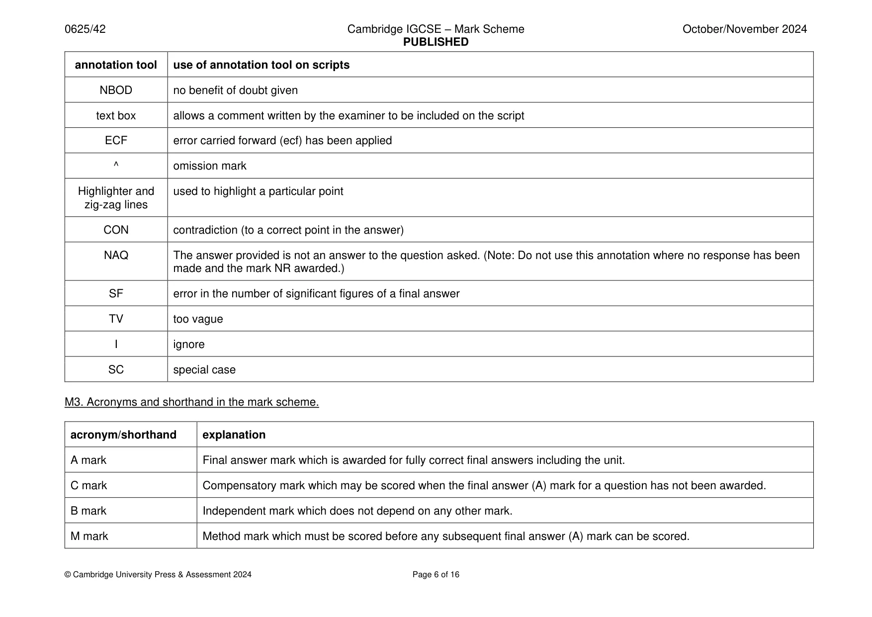 Mark scheme, page 6 of 16