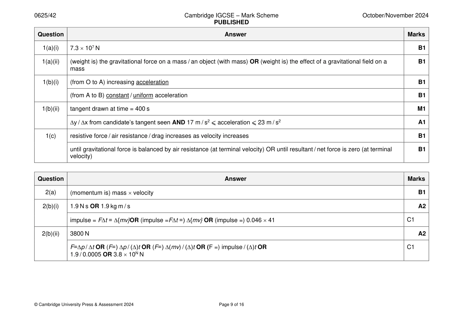 Mark scheme, page 9 of 16