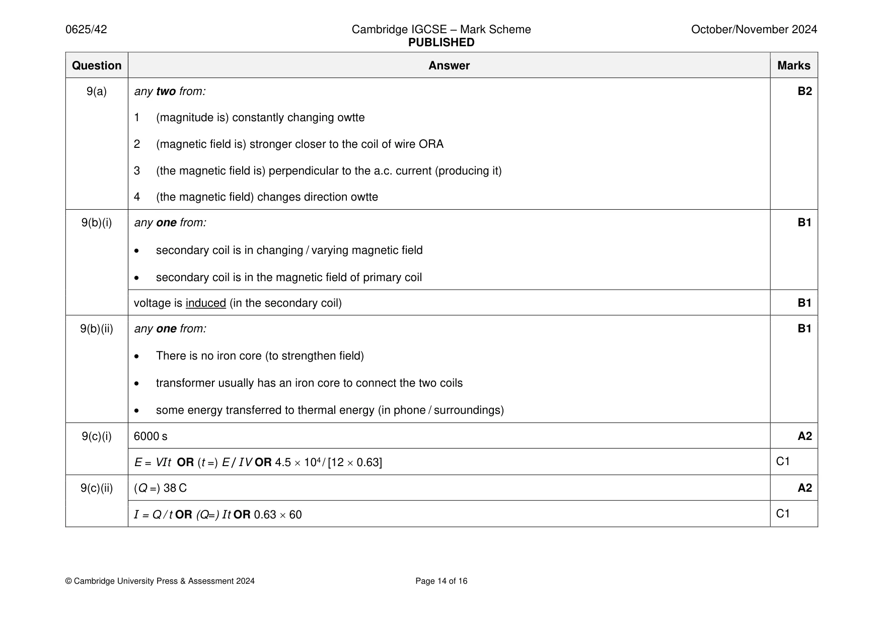Mark scheme, page 14 of 16