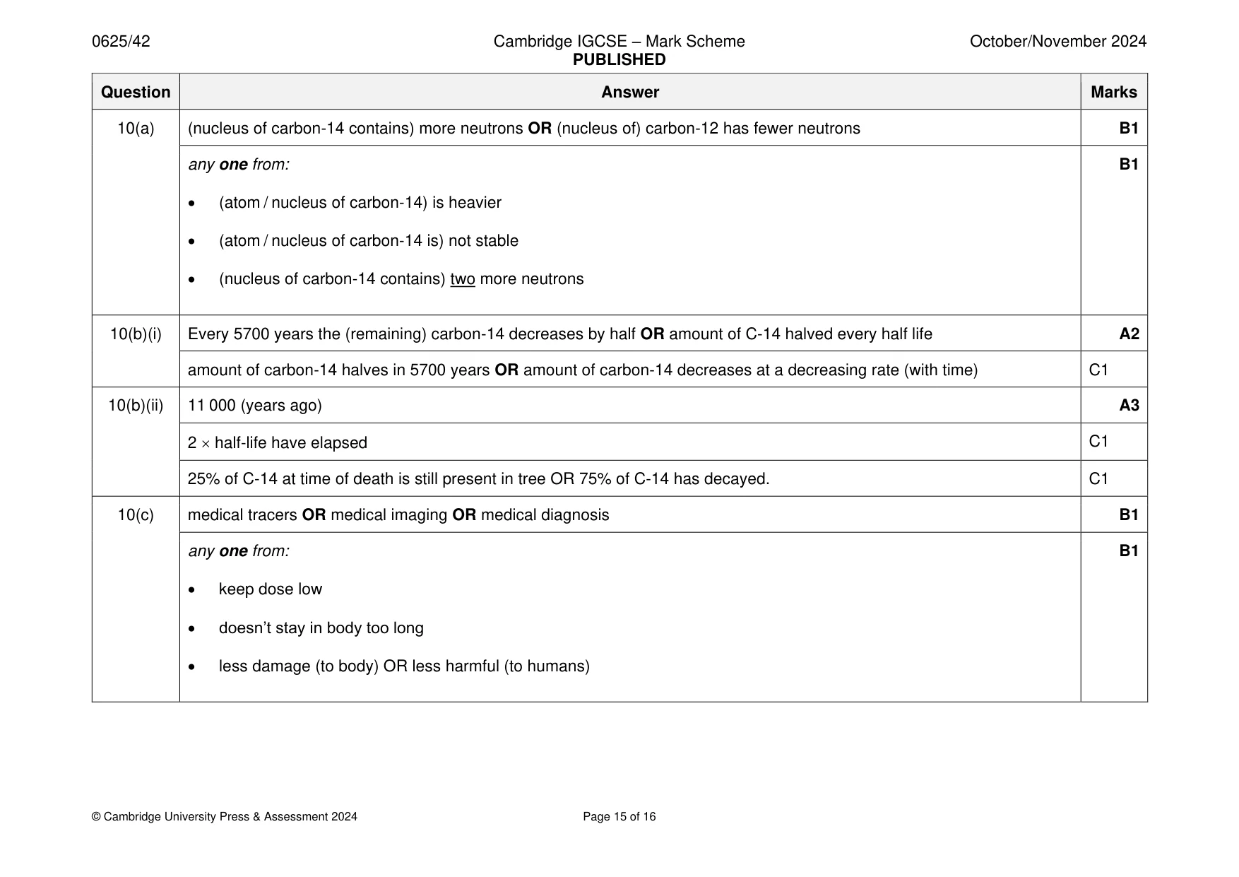 Mark scheme, page 15 of 16