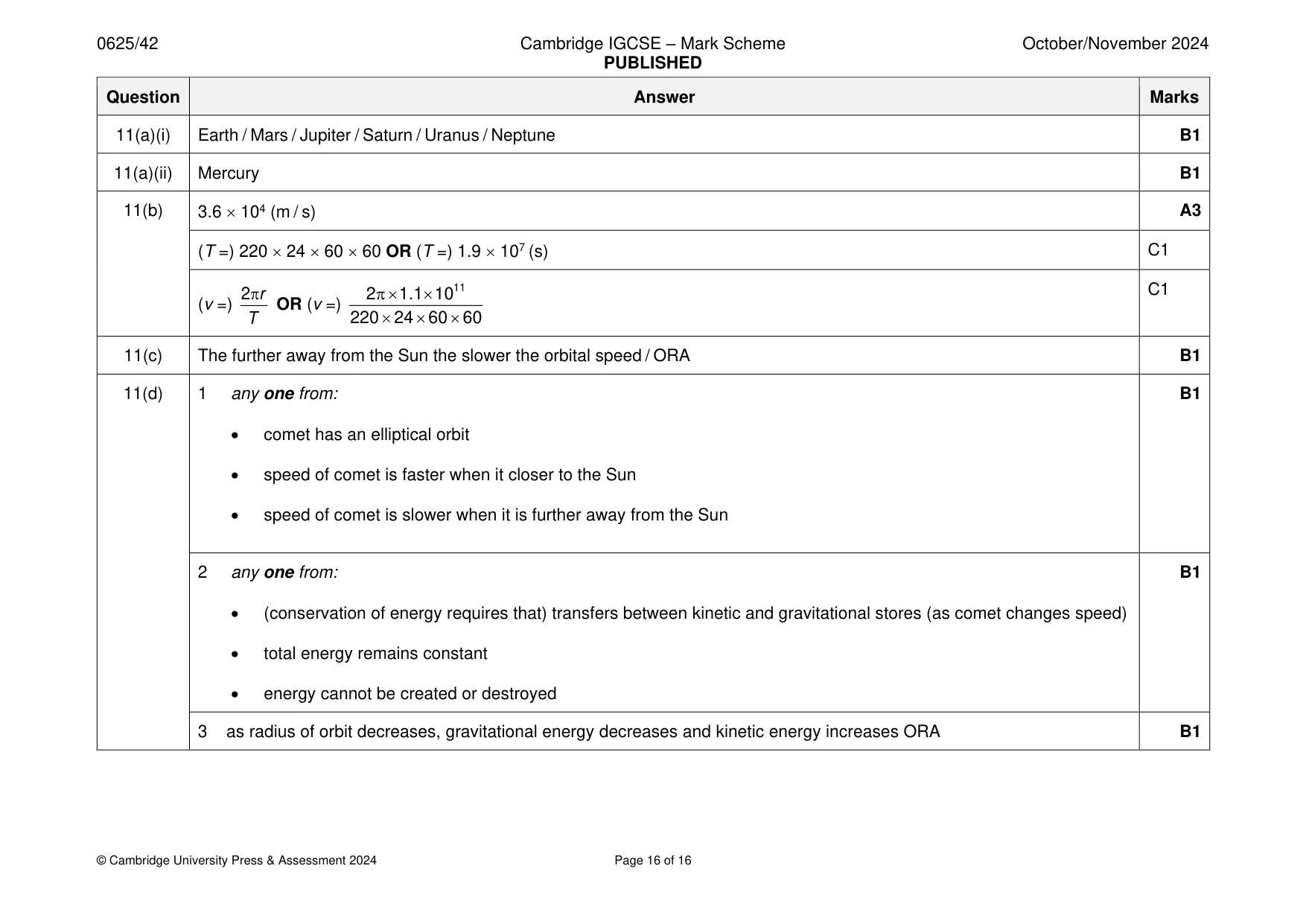 Mark scheme, page 16 of 16
