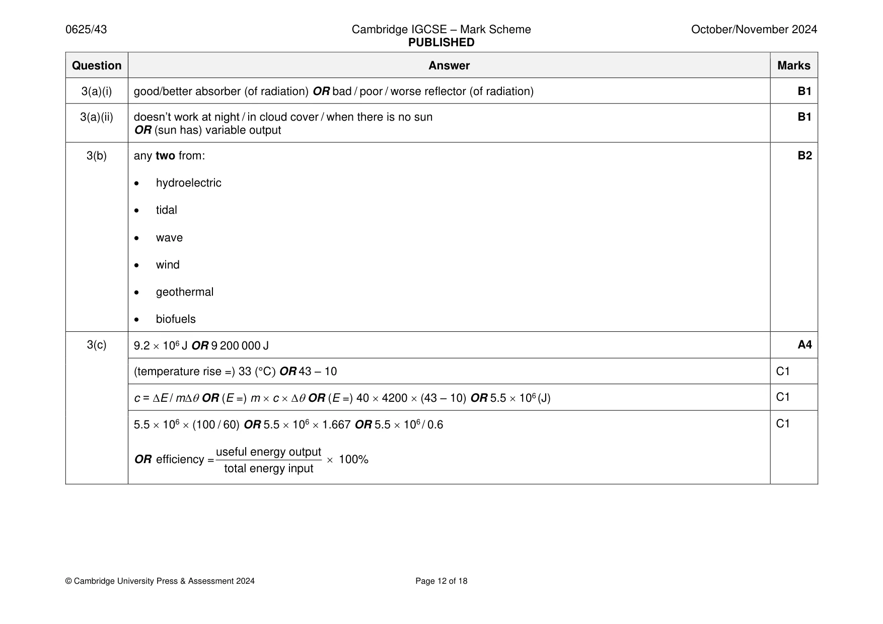 Mark scheme, page 12 of 18
