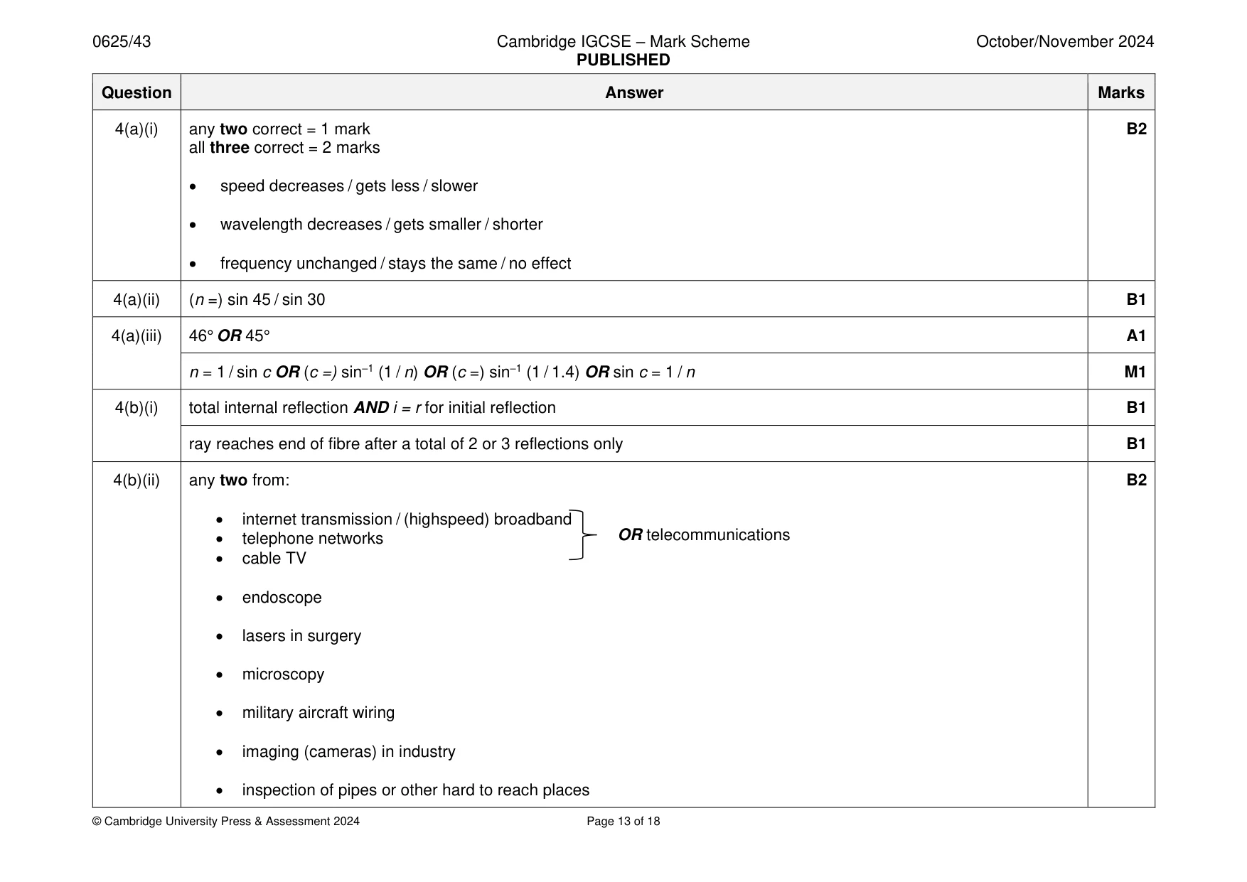 Mark scheme, page 13 of 18