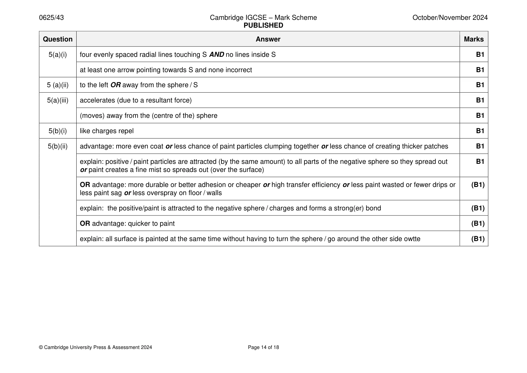 Mark scheme, page 14 of 18