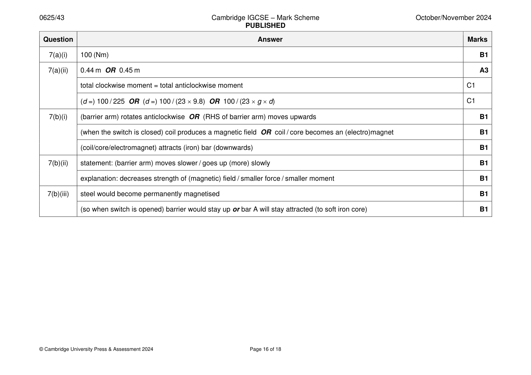 Mark scheme, page 16 of 18