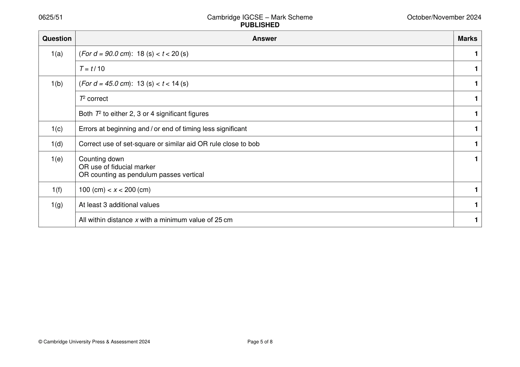 Mark scheme, page 5 of 8