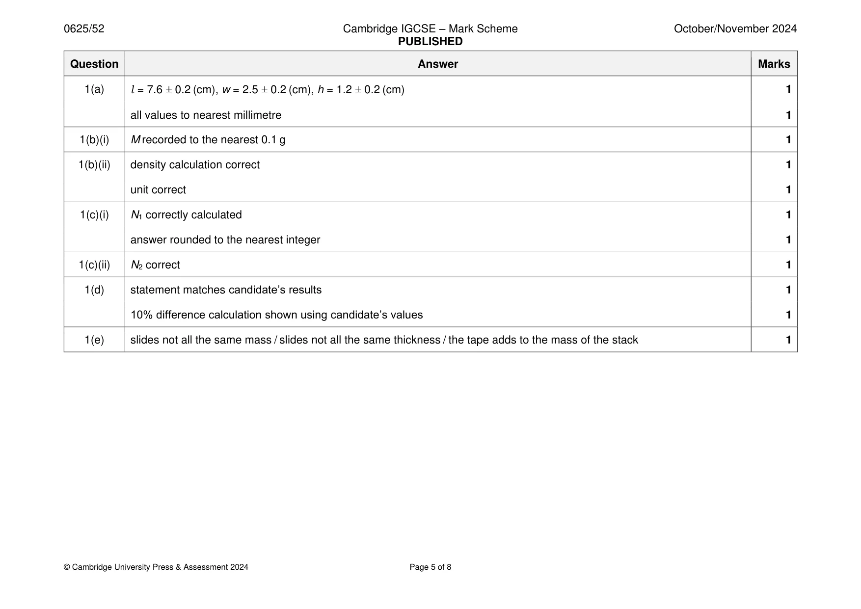 Mark scheme, page 5 of 8
