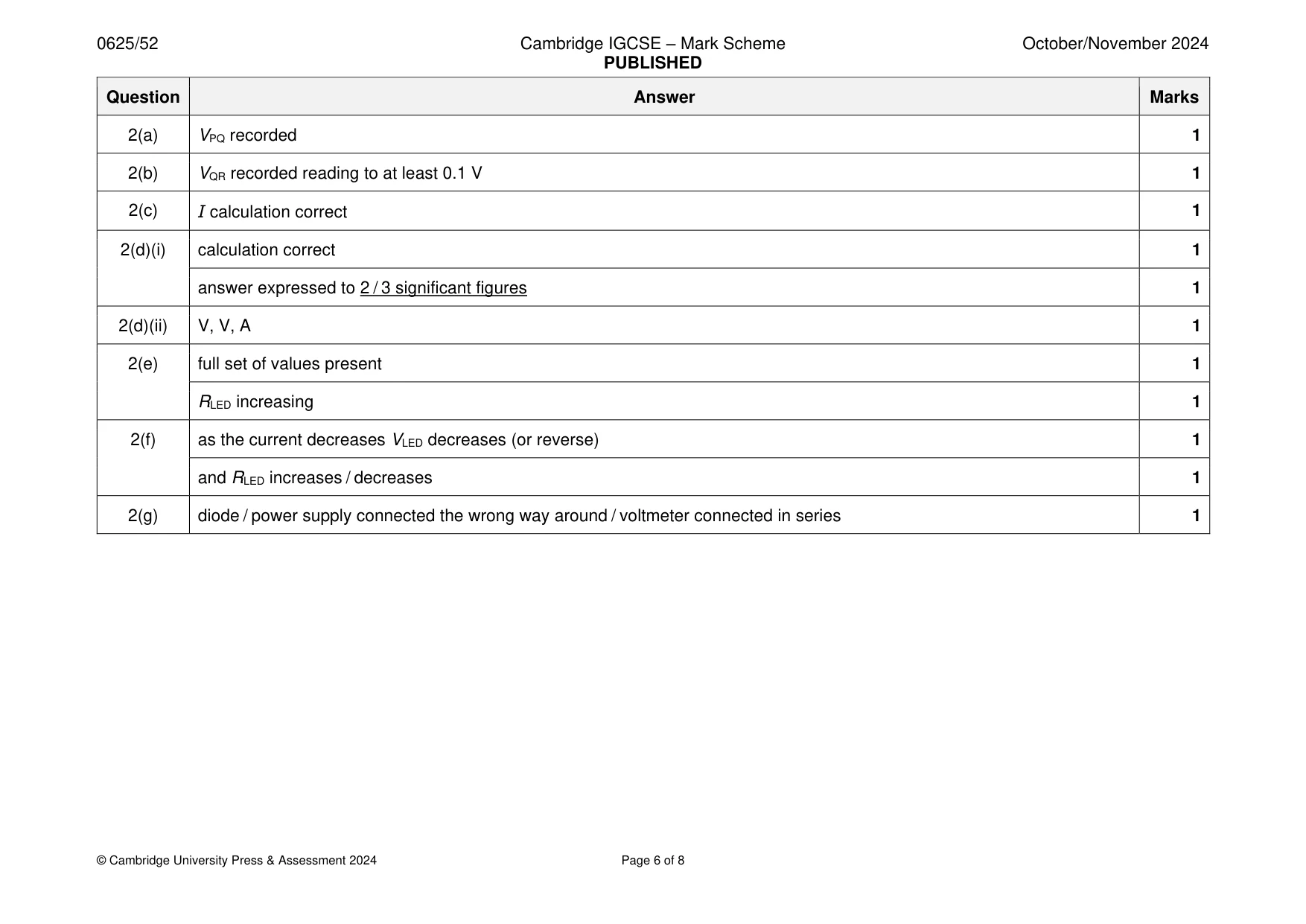 Mark scheme, page 6 of 8