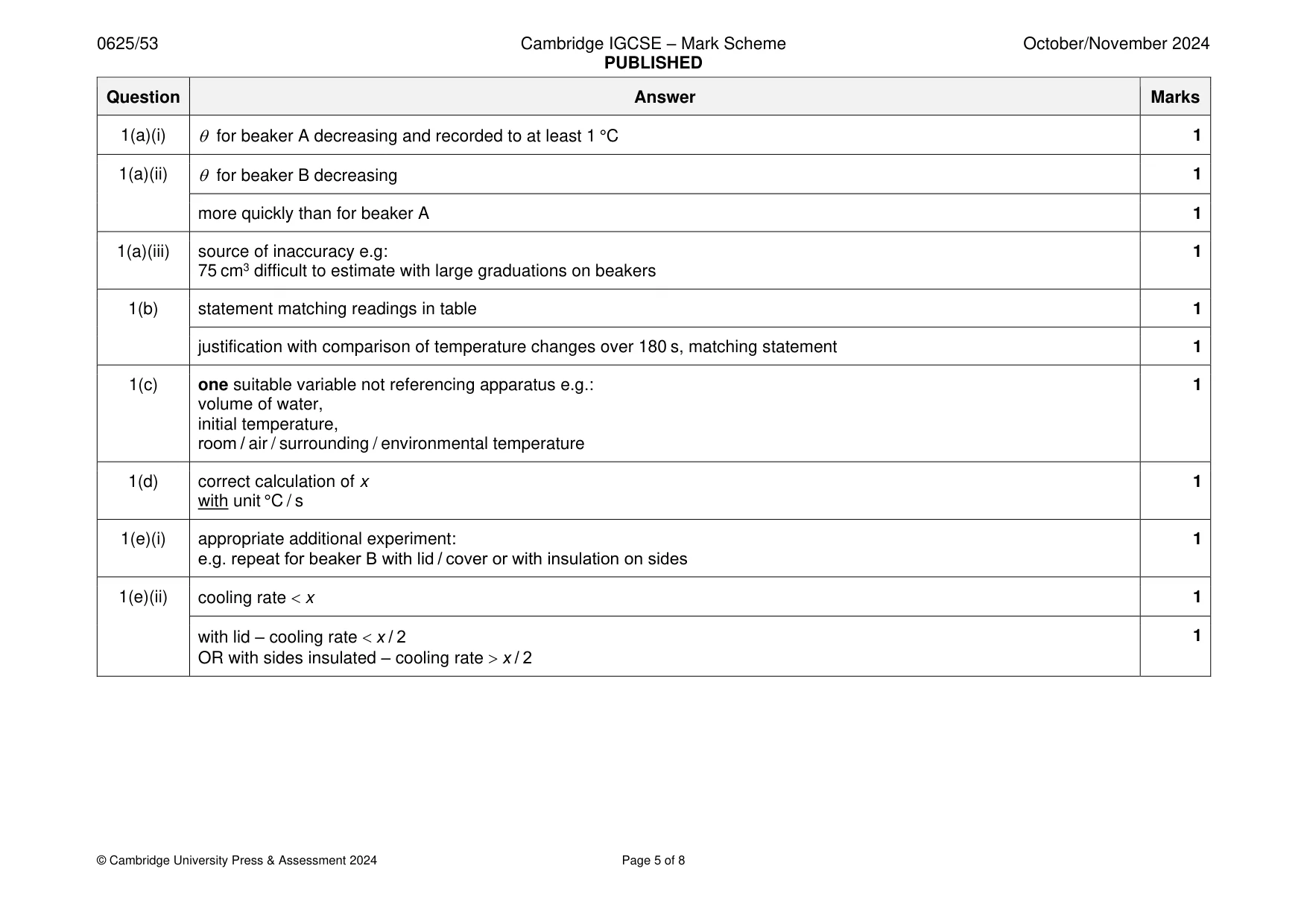 Mark scheme, page 5 of 8