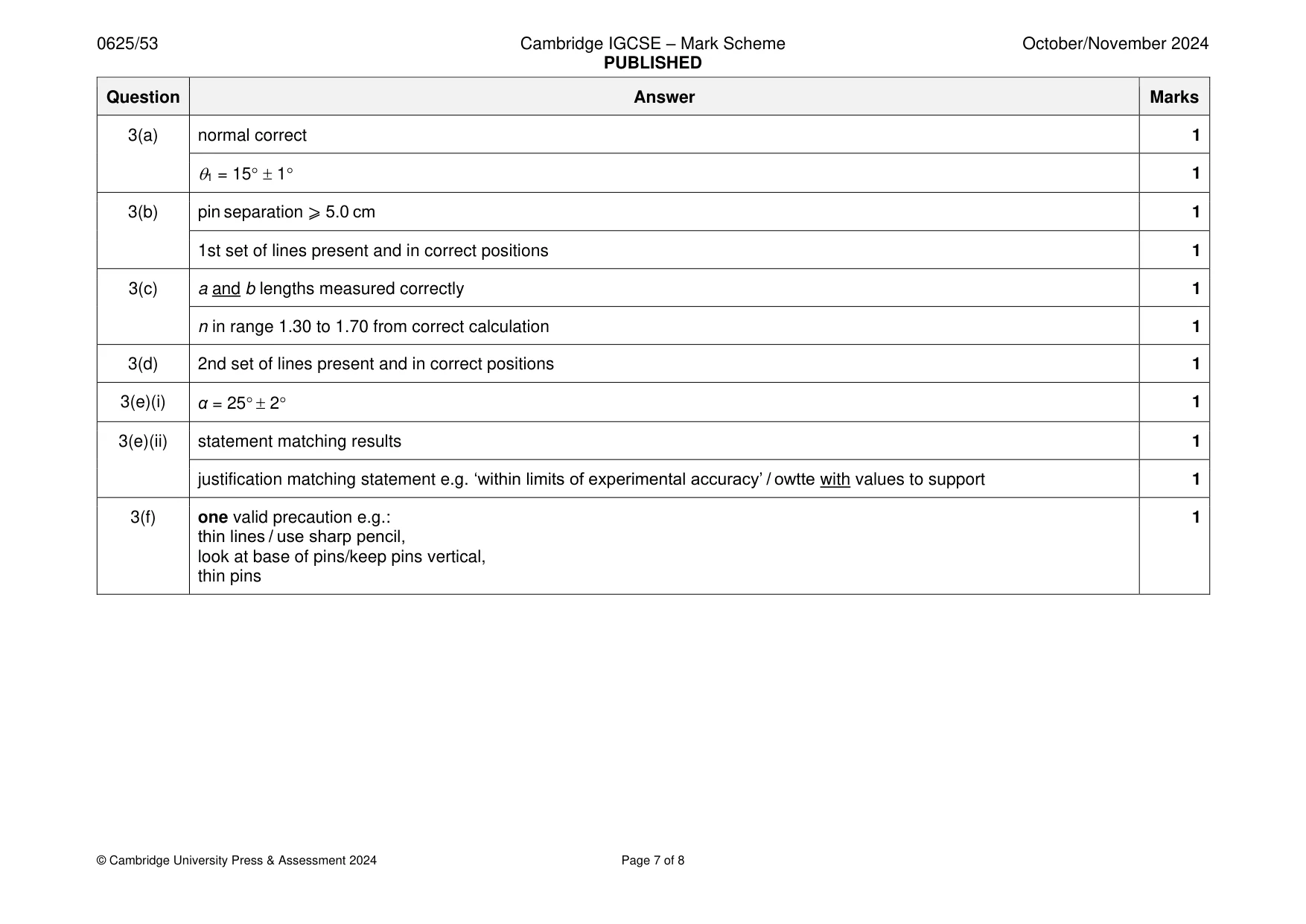 Mark scheme, page 7 of 8