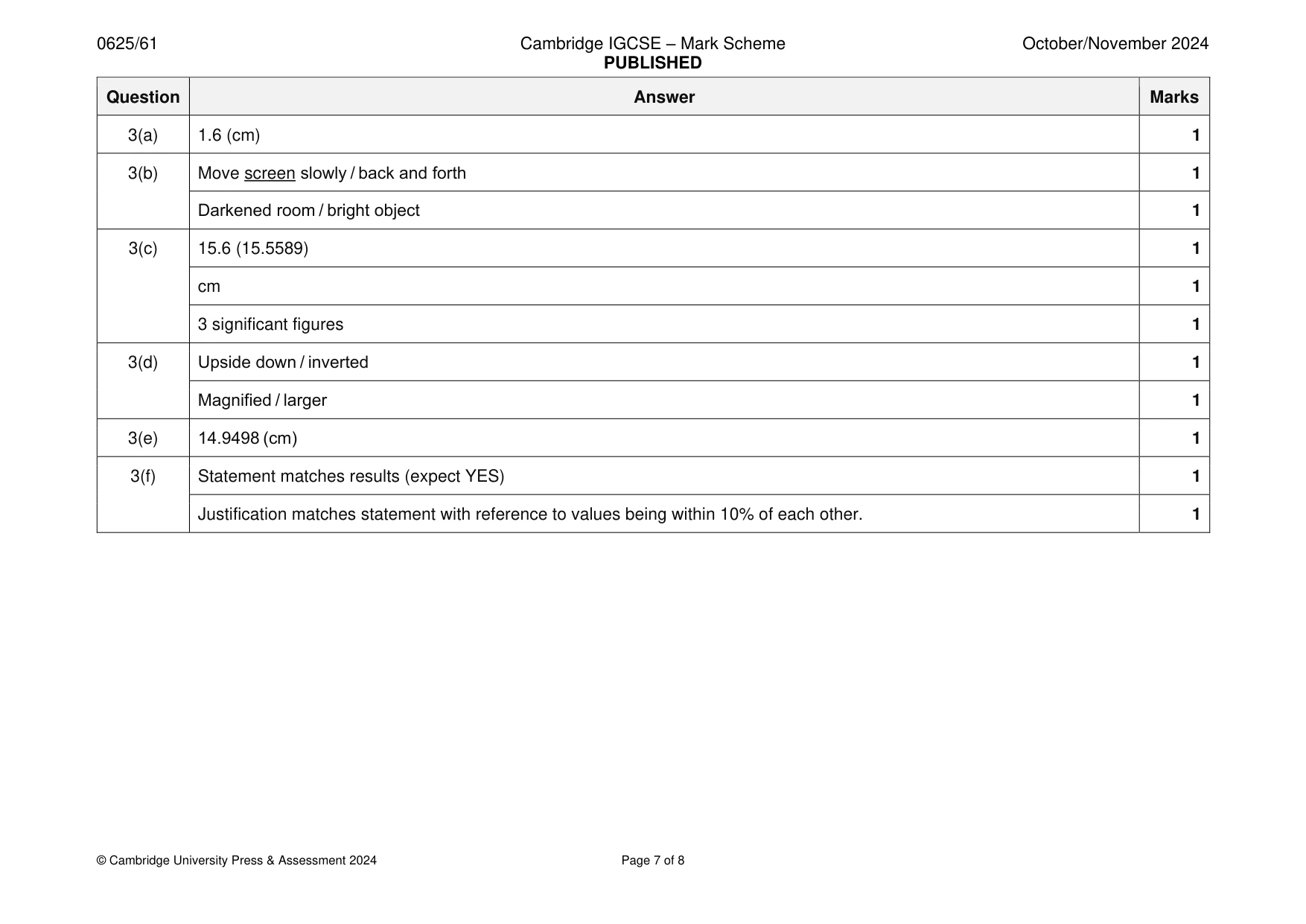Mark scheme, page 7 of 8