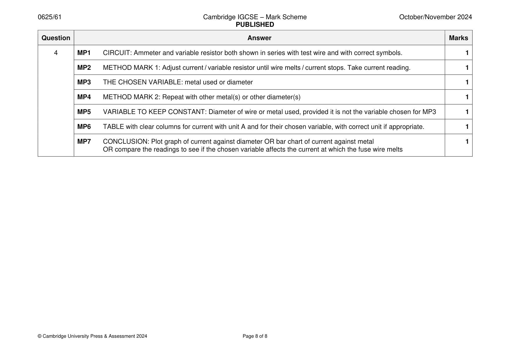 Mark scheme, page 8 of 8