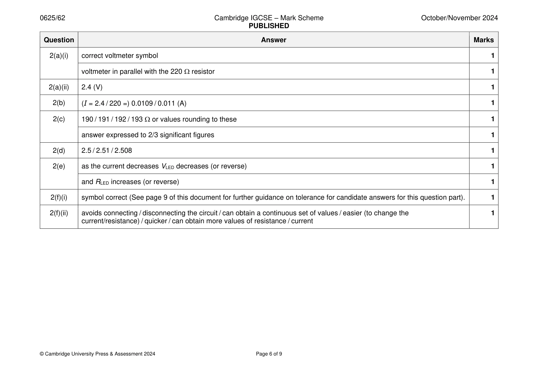 Mark scheme, page 6 of 9