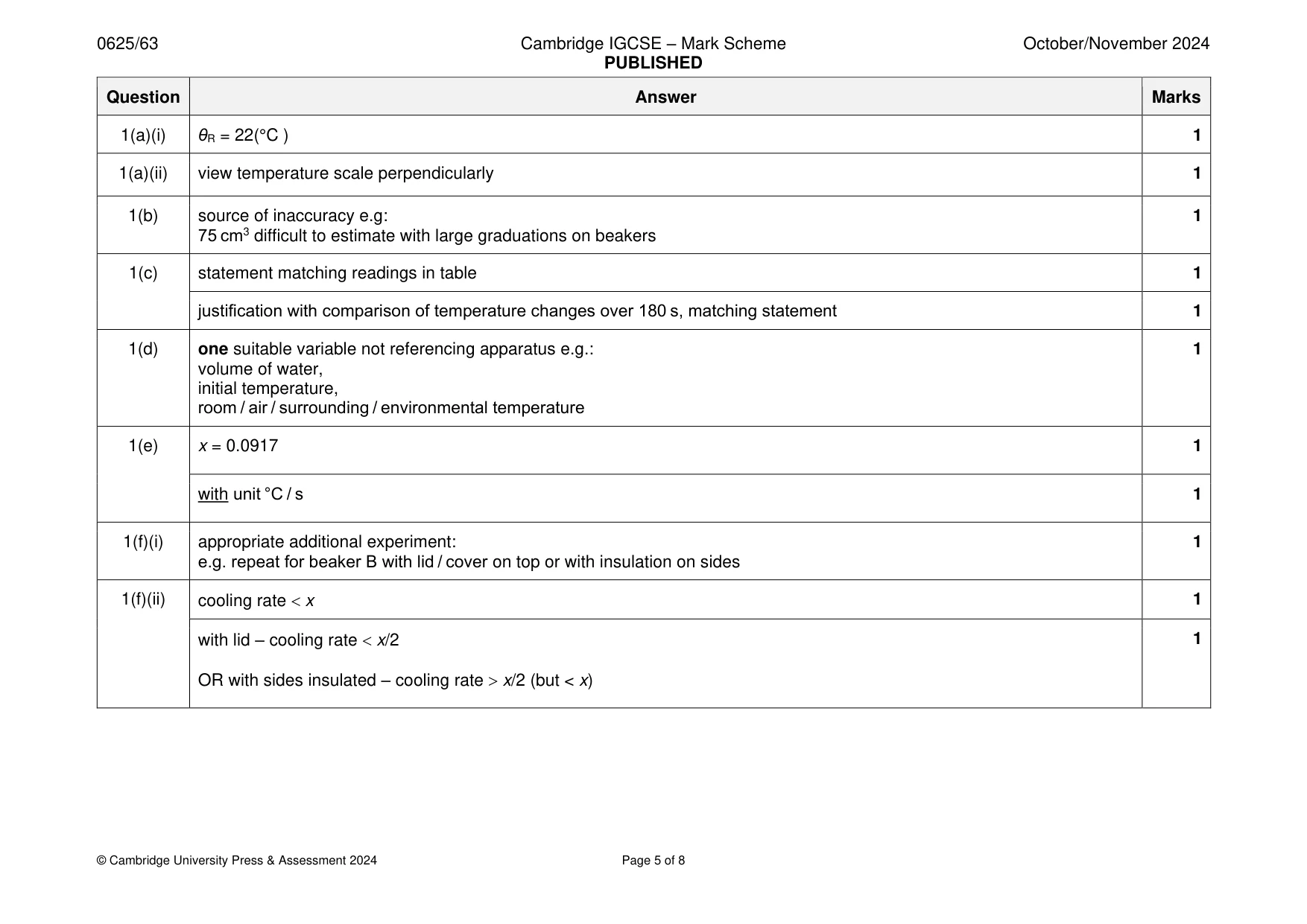 Mark scheme, page 5 of 8
