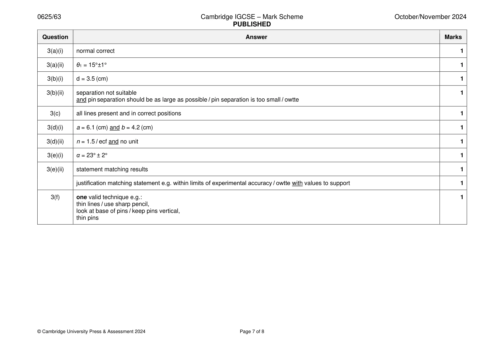 Mark scheme, page 7 of 8