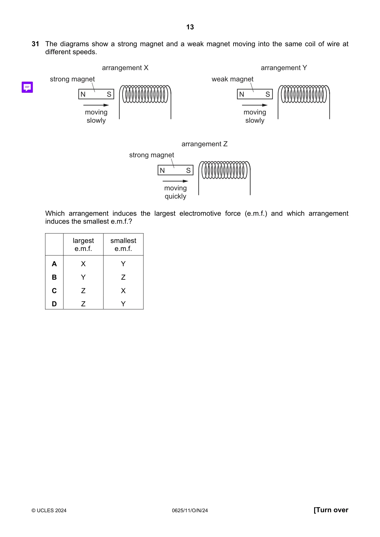 Cambridge IGCSE Physics 0625 2024 Oct/Nov Paper 1 · Variant 1 question paper, page 13 of 16
