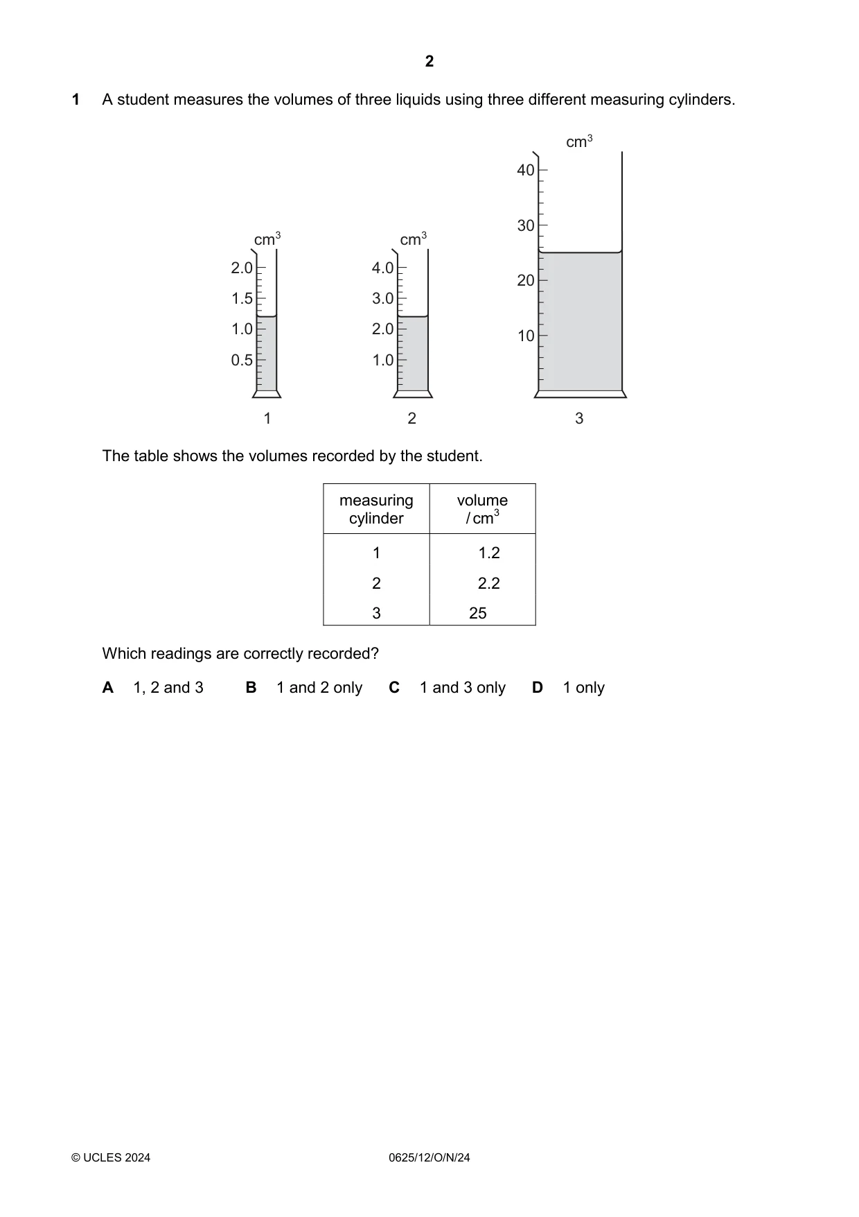 Cambridge IGCSE Physics 0625 2024 Oct/Nov Paper 1 · Variant 2 question paper, page 2 of 16
