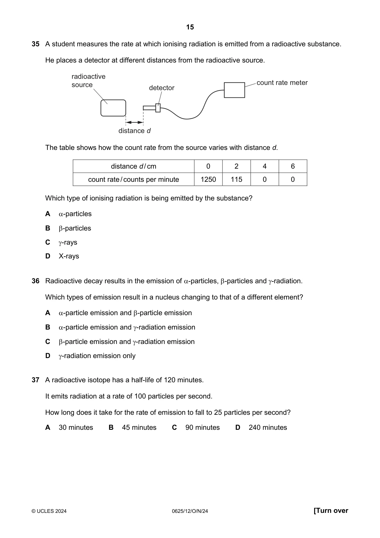 Cambridge IGCSE Physics 0625 2024 Oct/Nov Paper 1 · Variant 2 question paper, page 15 of 16