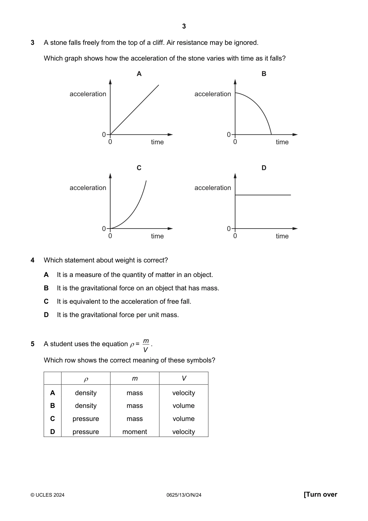 Cambridge IGCSE Physics 0625 2024 Oct/Nov Paper 1 · Variant 3 question paper, page 3 of 16