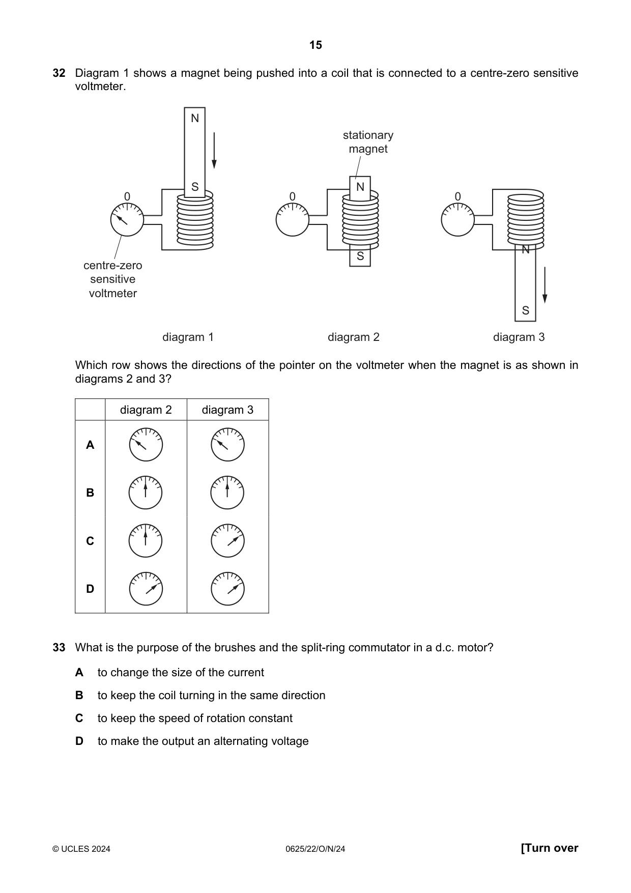Cambridge IGCSE Physics 0625 2024 Oct/Nov Paper 2 · Variant 2 question paper, page 15 of 20