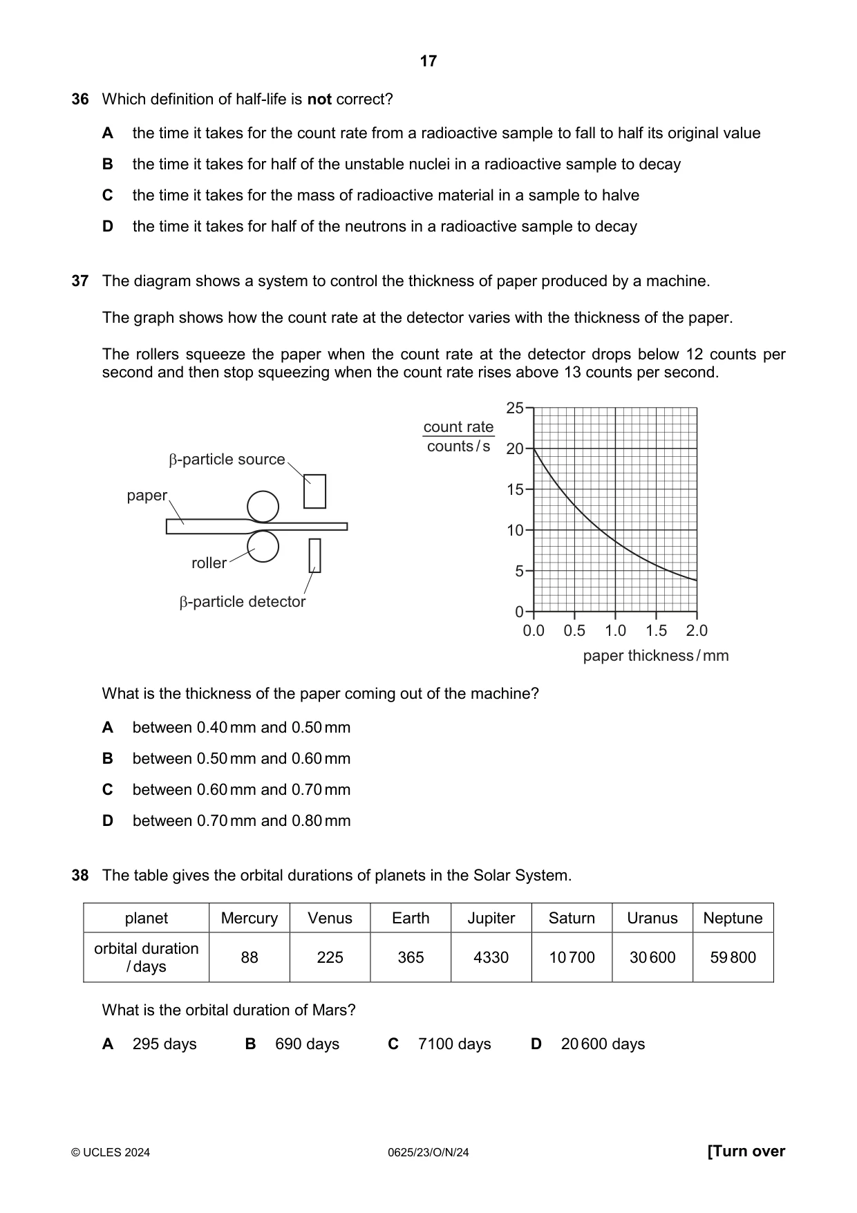 Cambridge IGCSE Physics 0625 2024 Oct/Nov Paper 2 · Variant 3 question paper, page 17 of 20