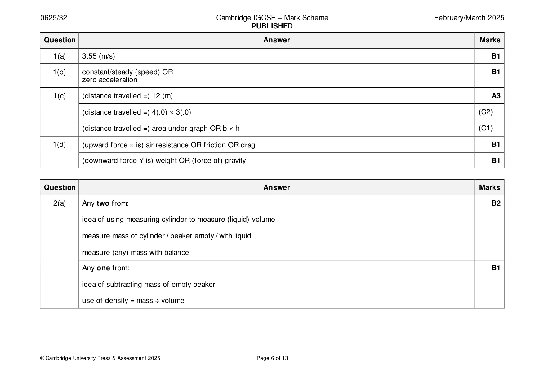 Mark scheme, page 6 of 13