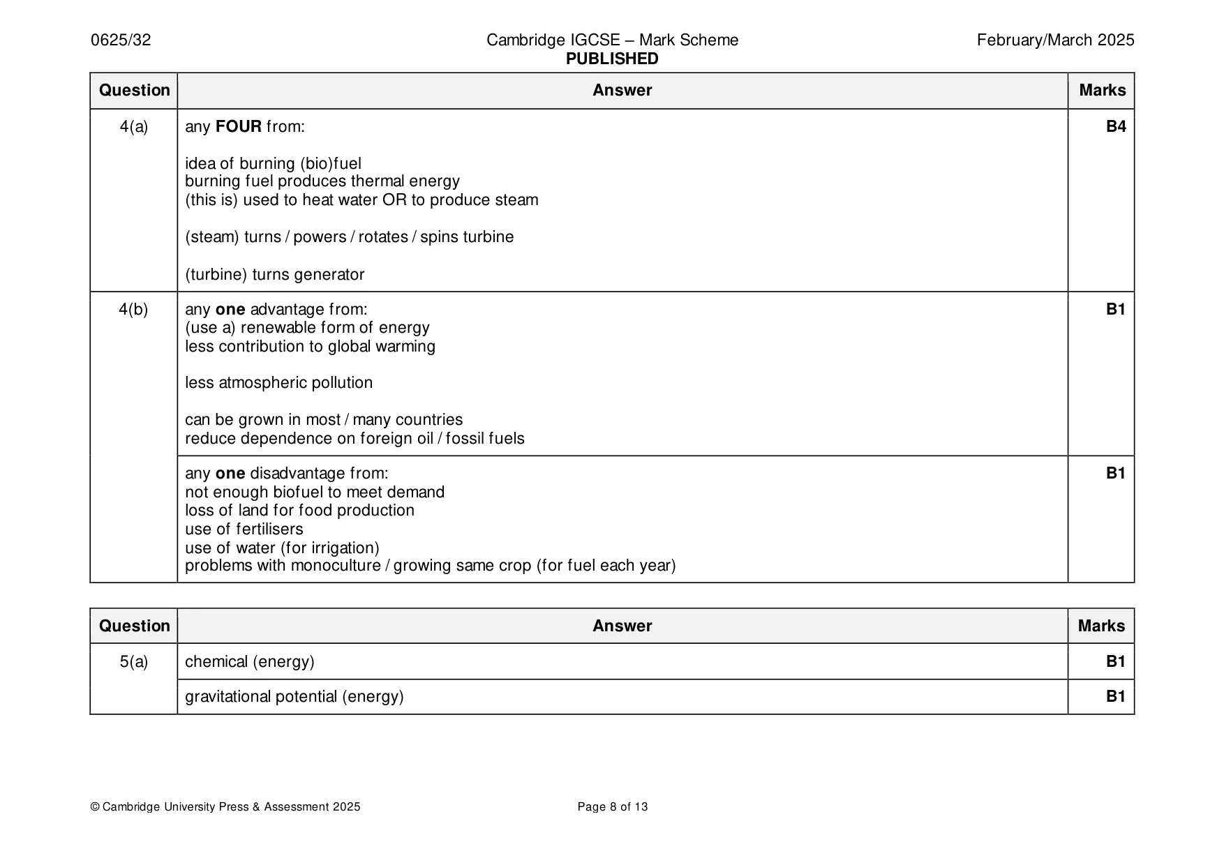 Mark scheme, page 8 of 13