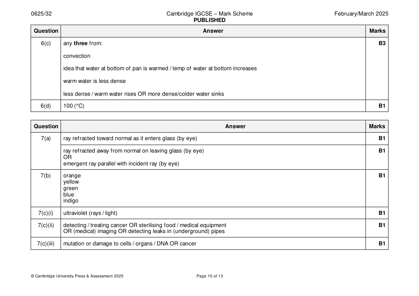 Mark scheme, page 10 of 13