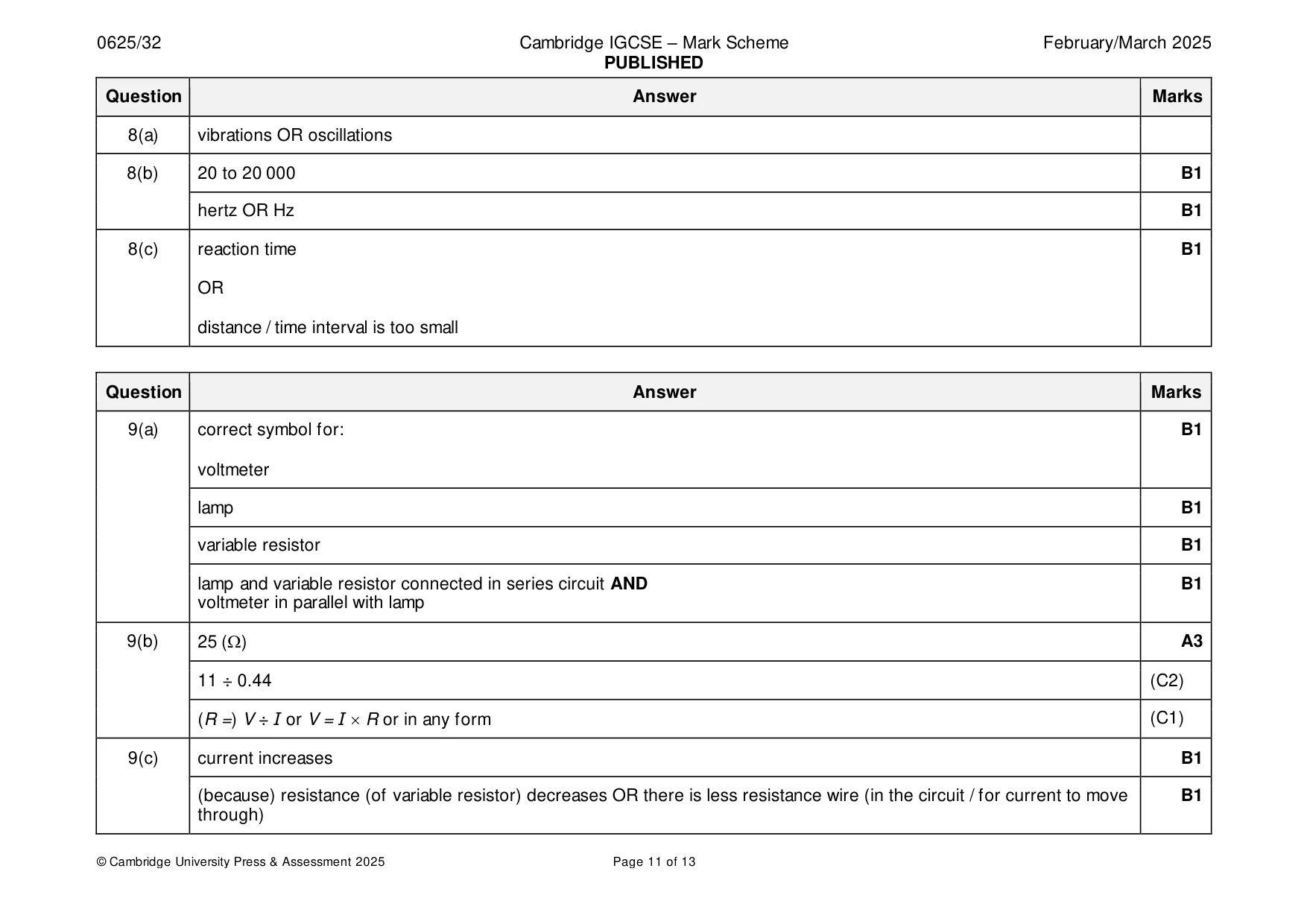 Mark scheme, page 11 of 13