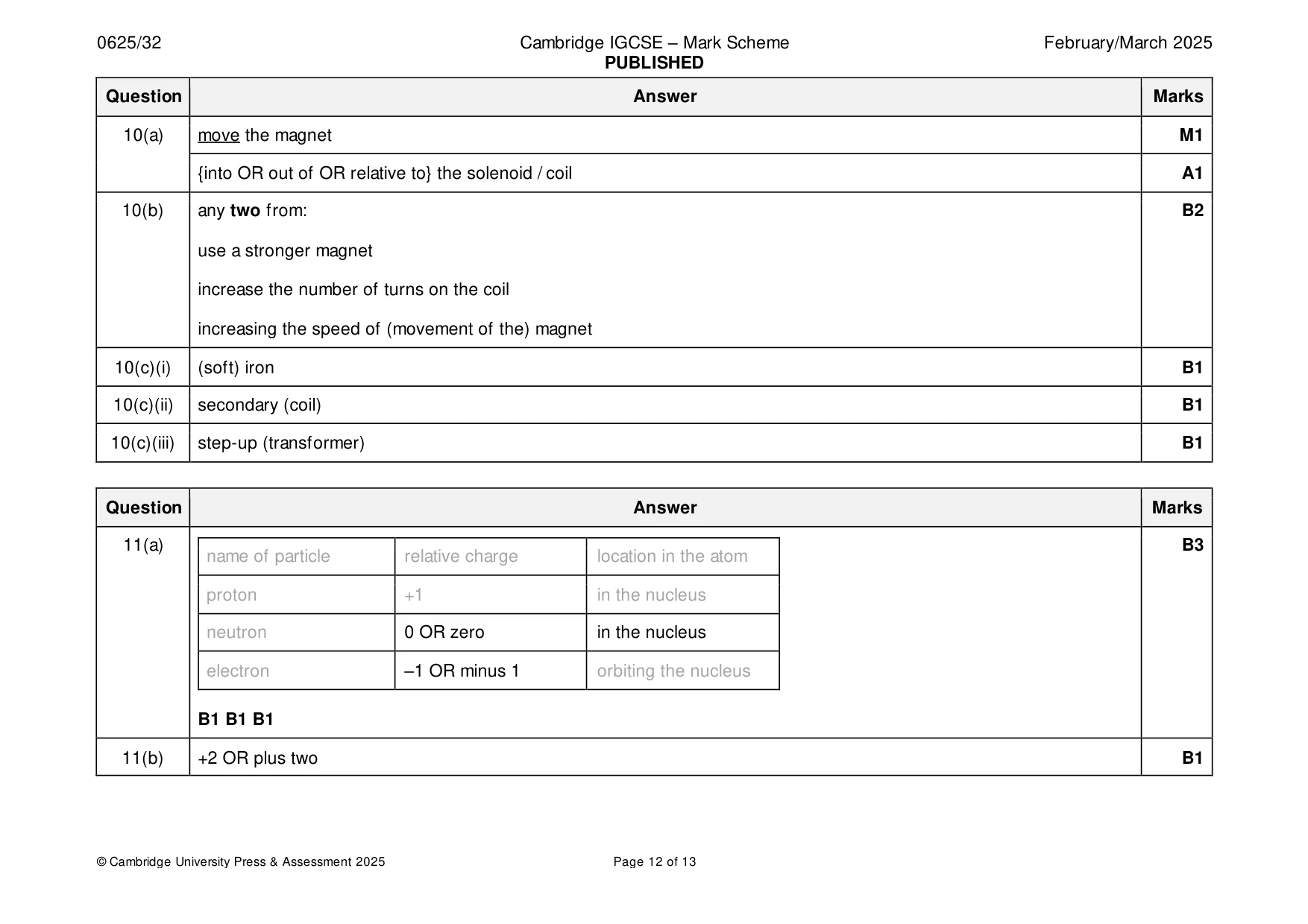 Mark scheme, page 12 of 13