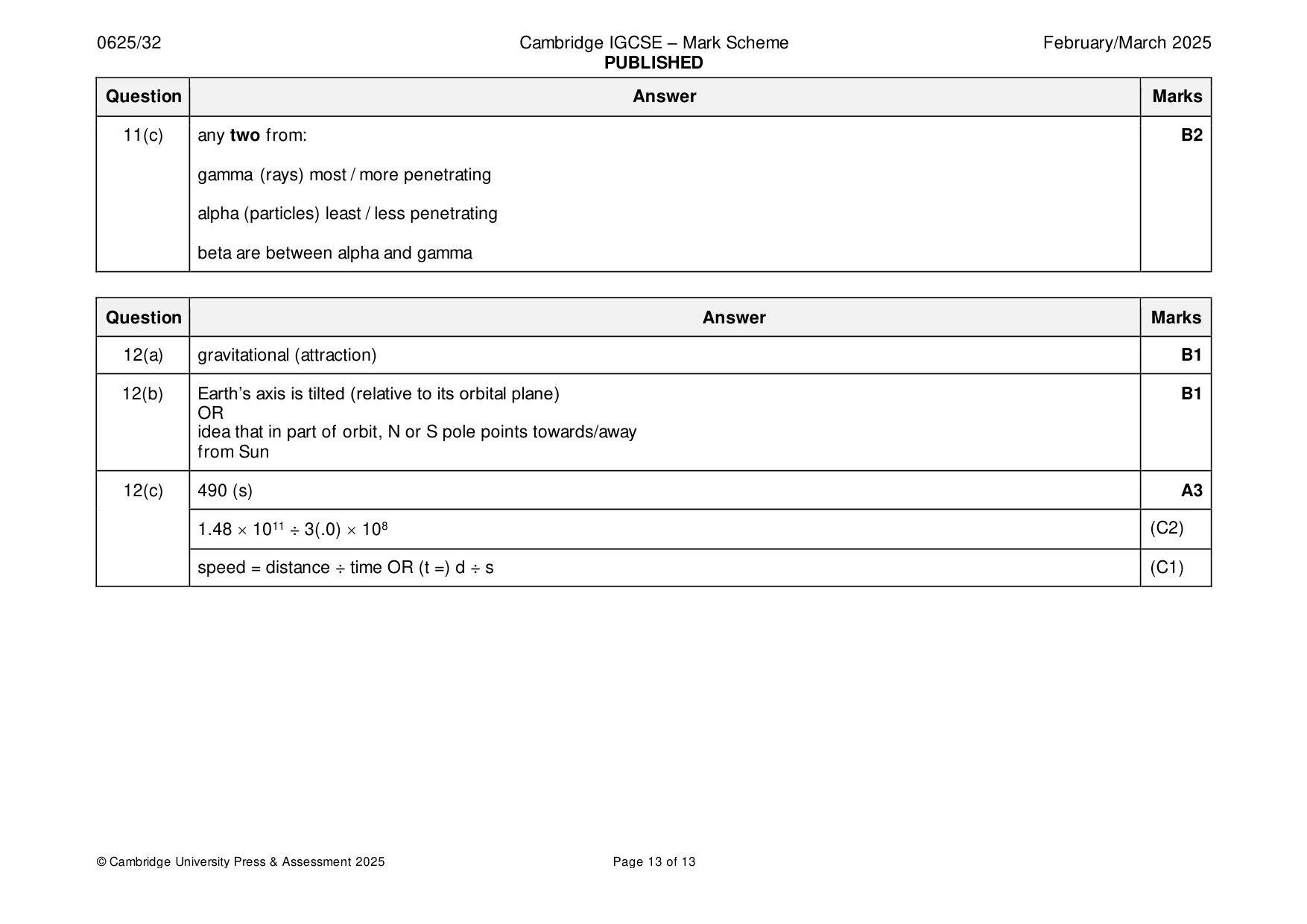 Mark scheme, page 13 of 13
