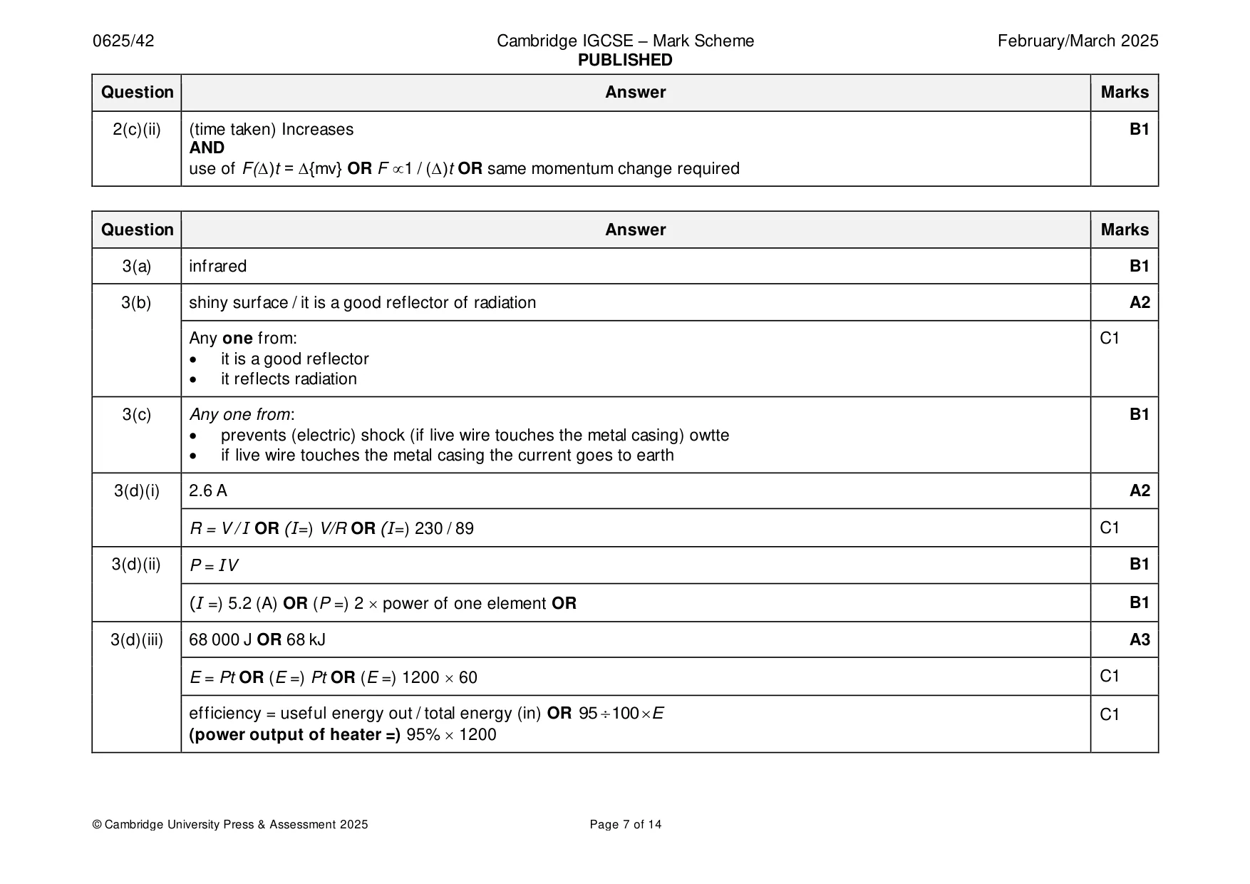Mark scheme, page 7 of 14