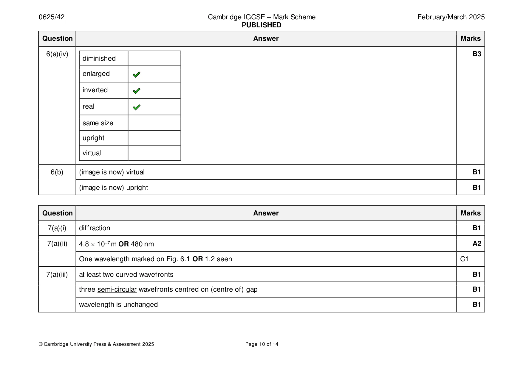 Mark scheme, page 10 of 14