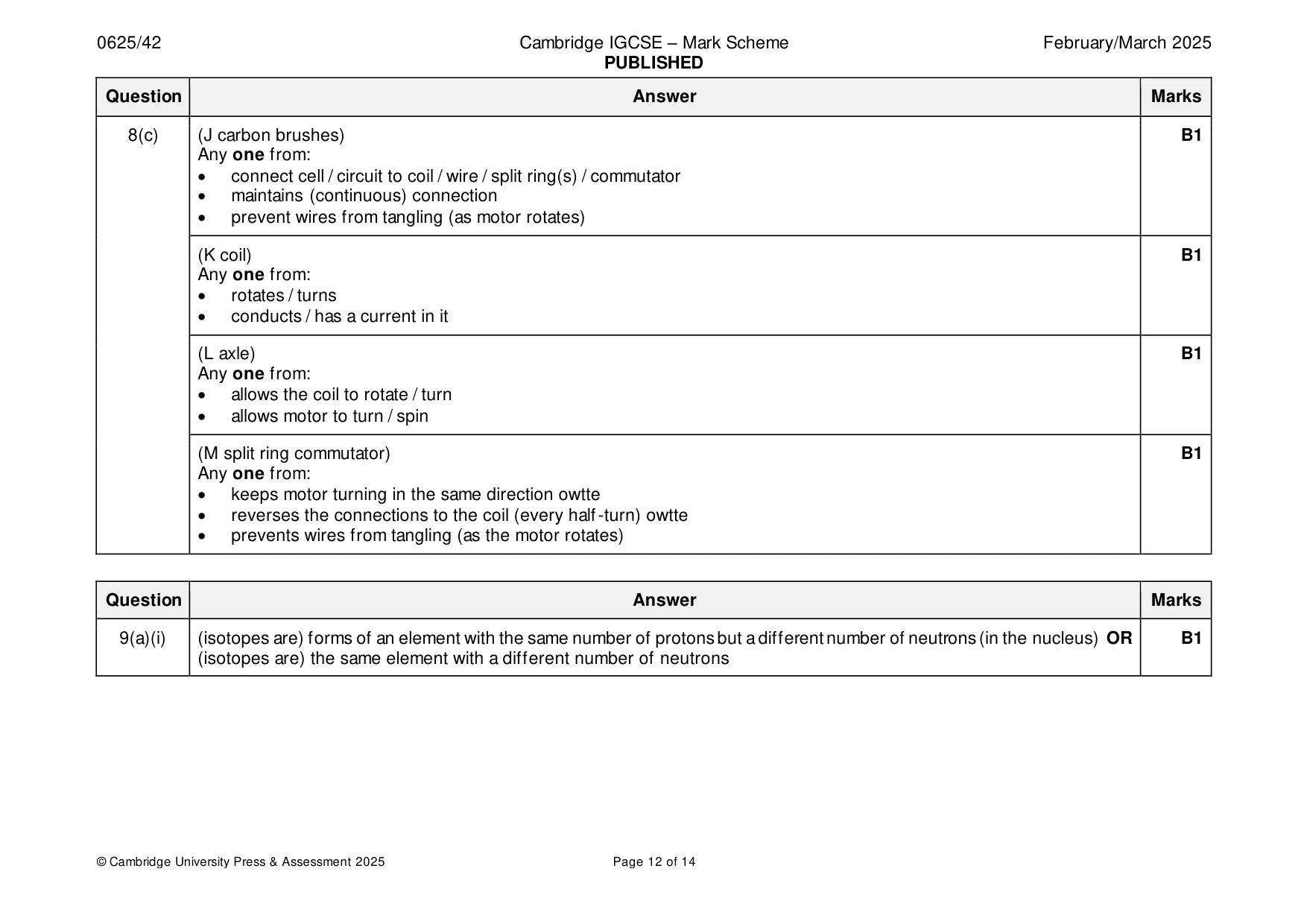 Mark scheme, page 12 of 14